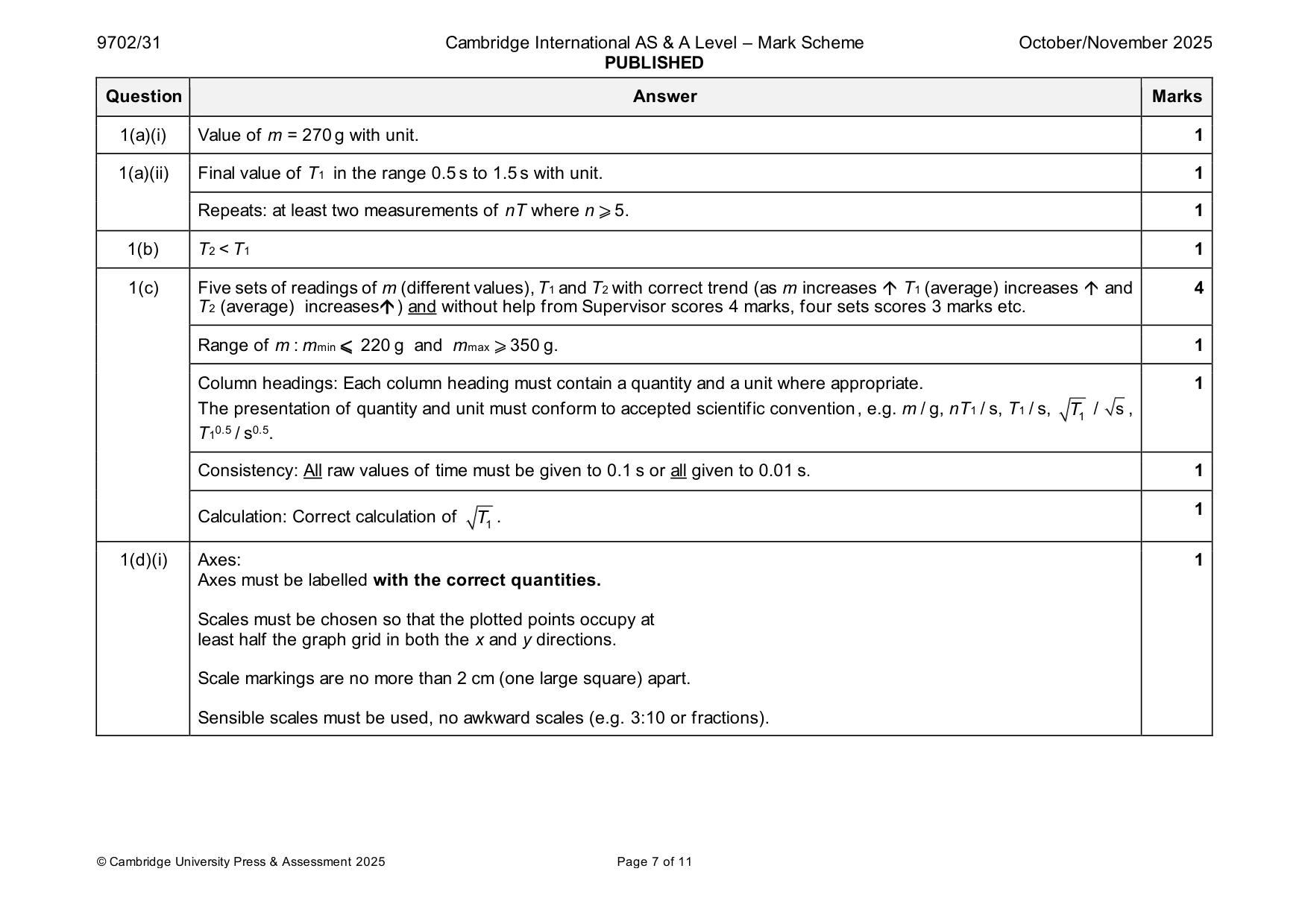 Mark scheme, page 7 of 11