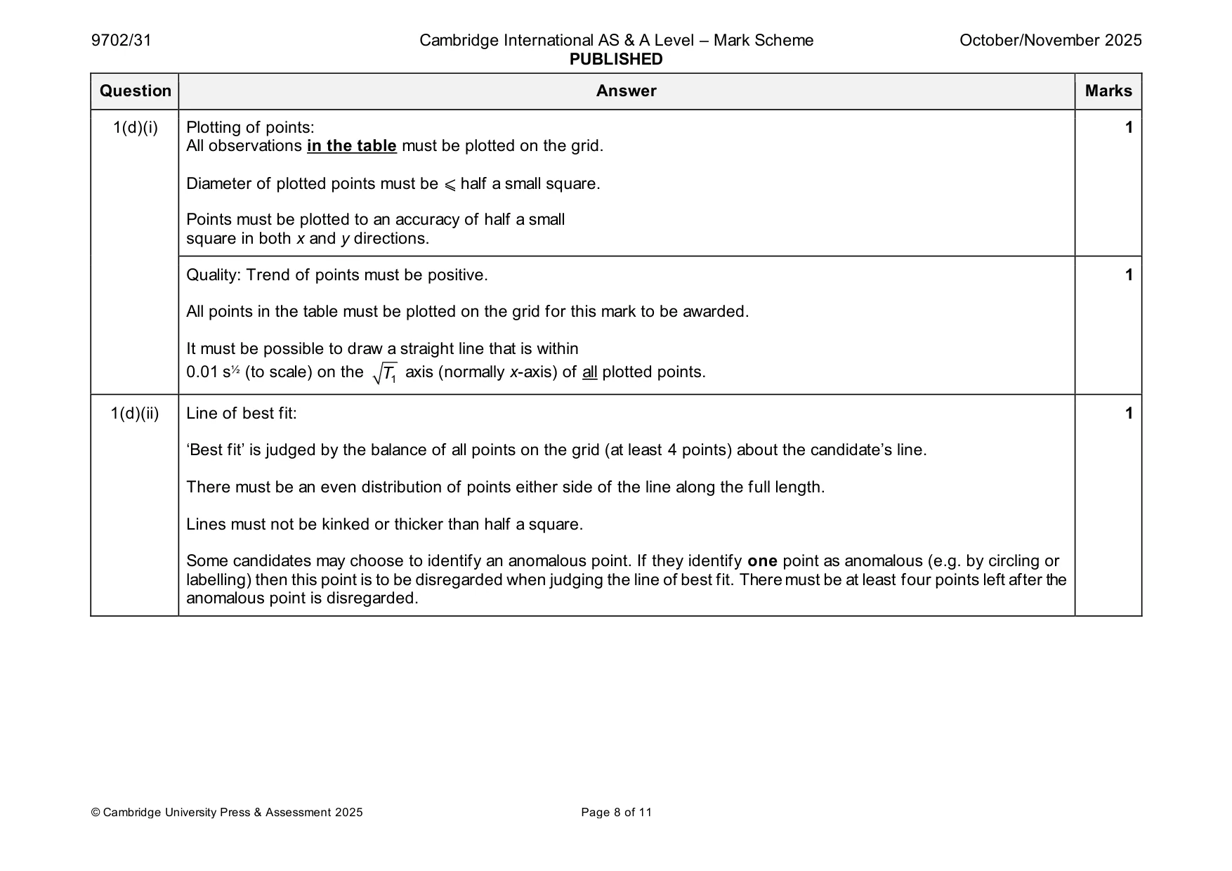 Mark scheme, page 8 of 11