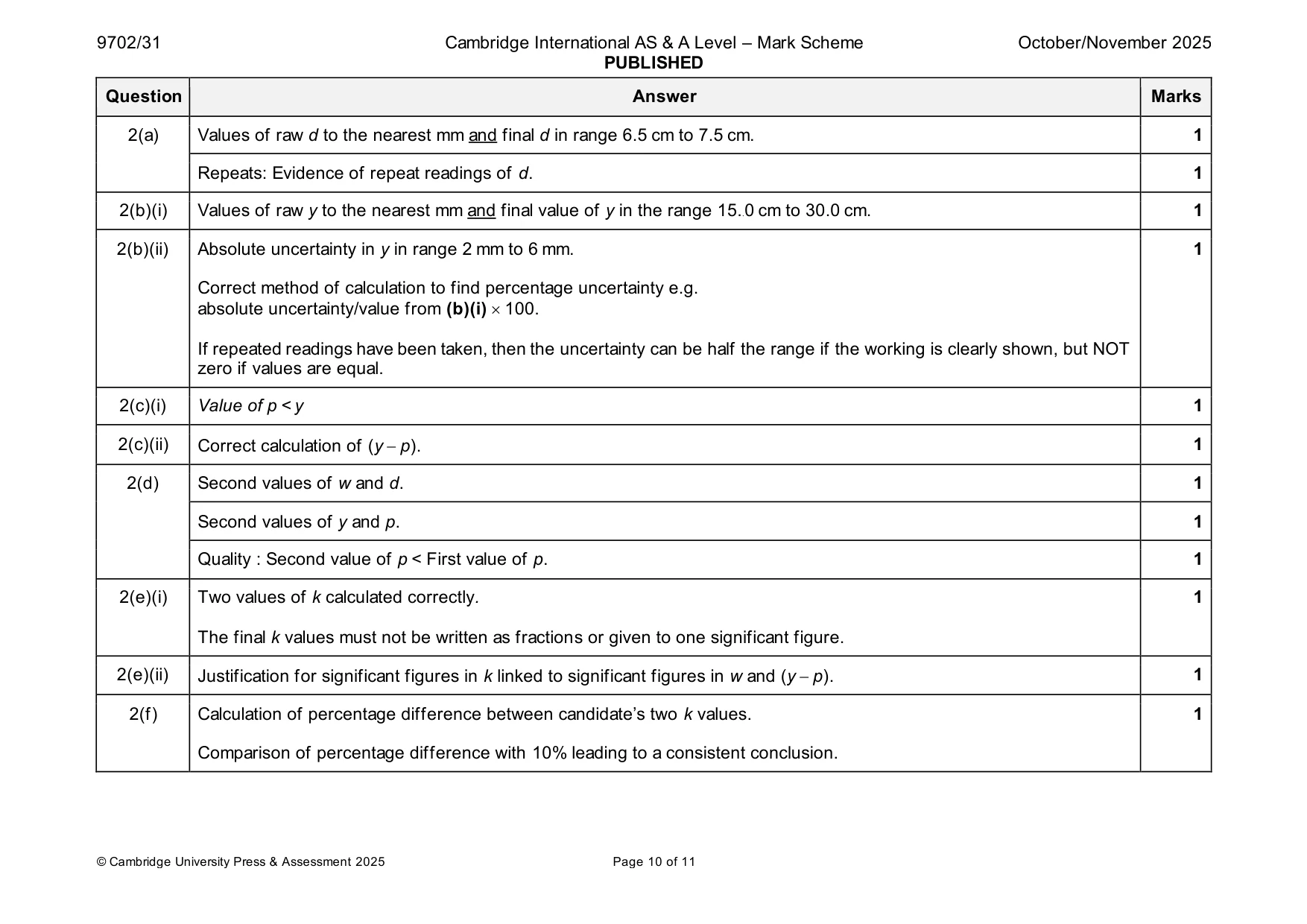 Mark scheme, page 10 of 11