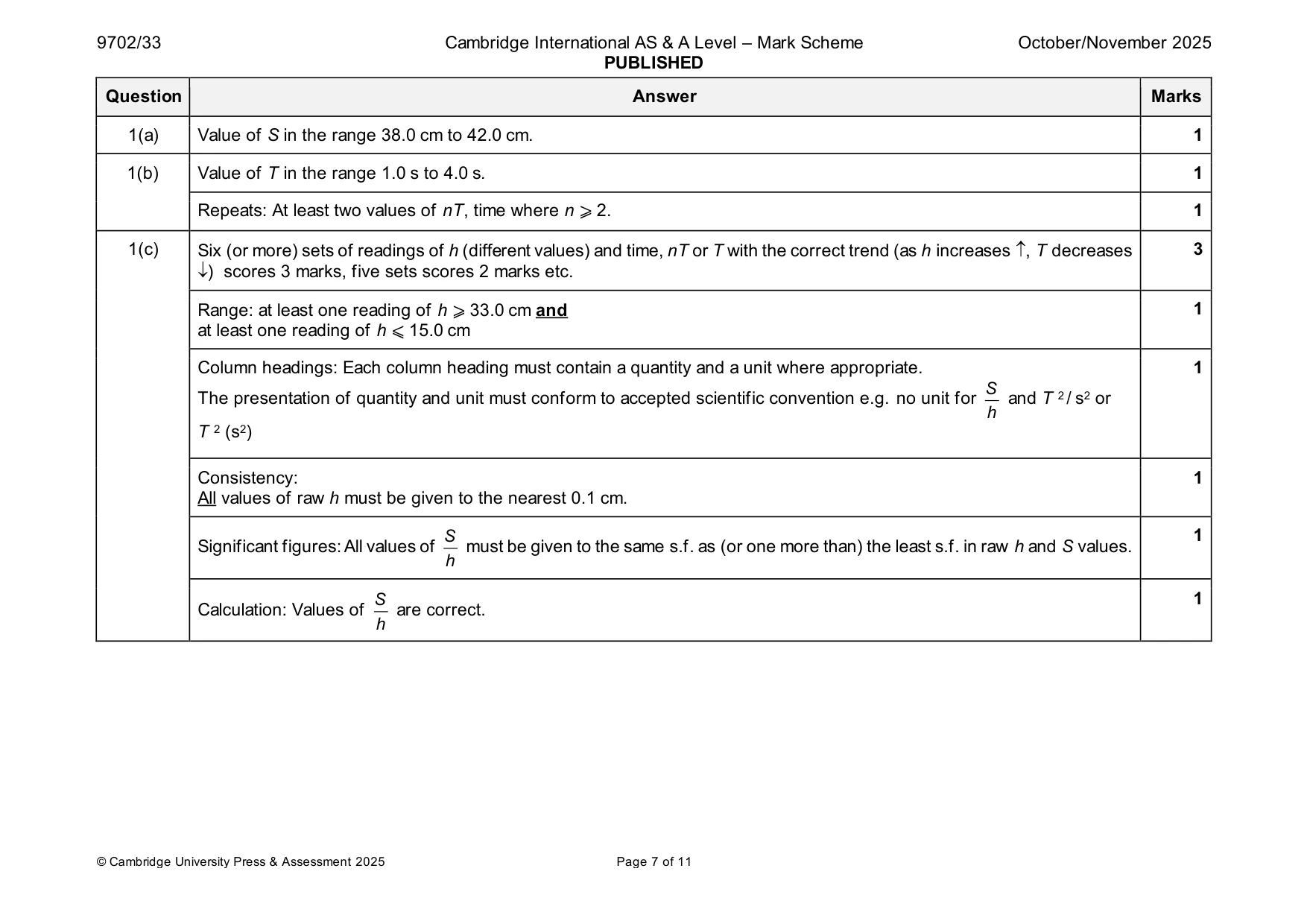 Mark scheme, page 7 of 11