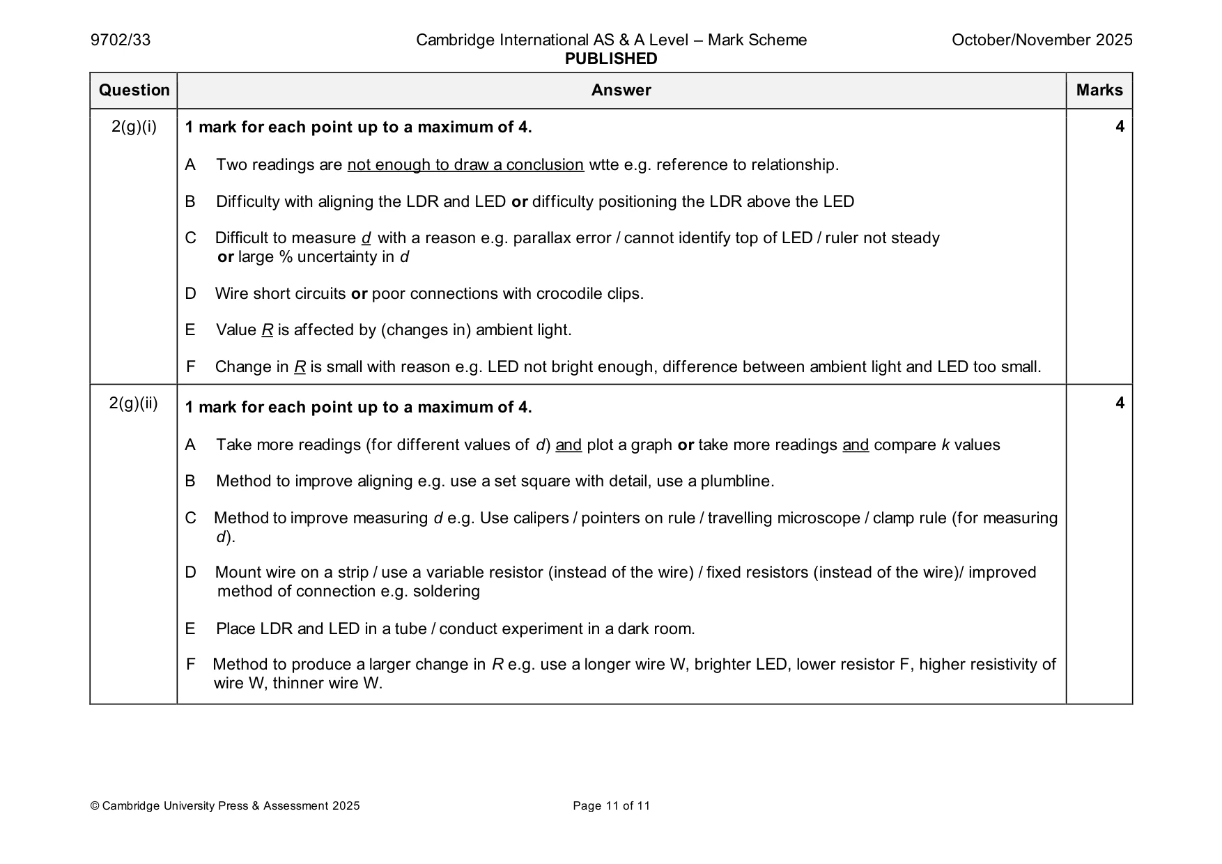 Mark scheme, page 11 of 11