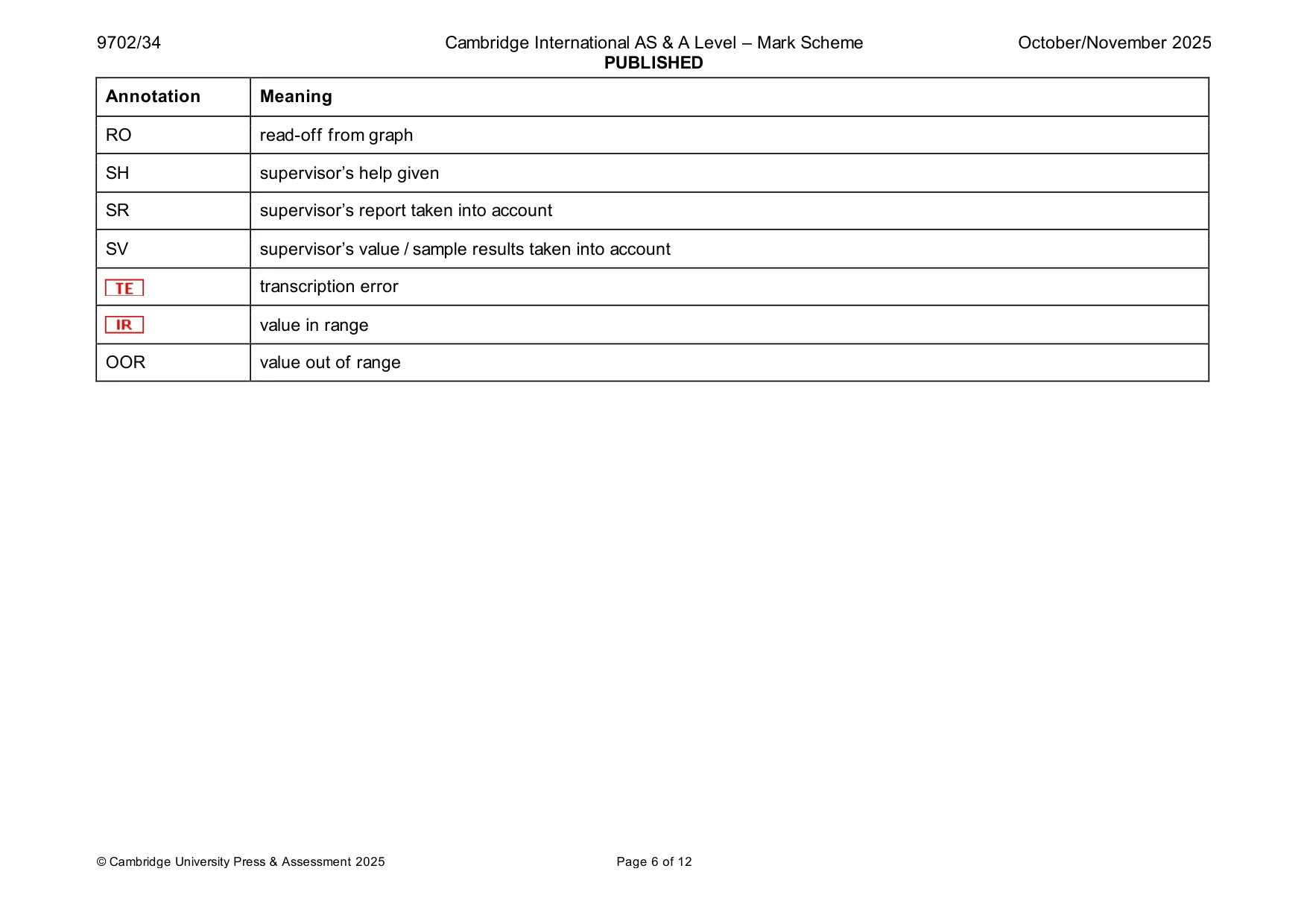 Mark scheme, page 6 of 12