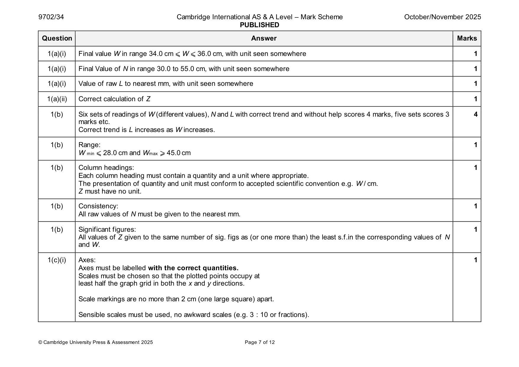 Mark scheme, page 7 of 12