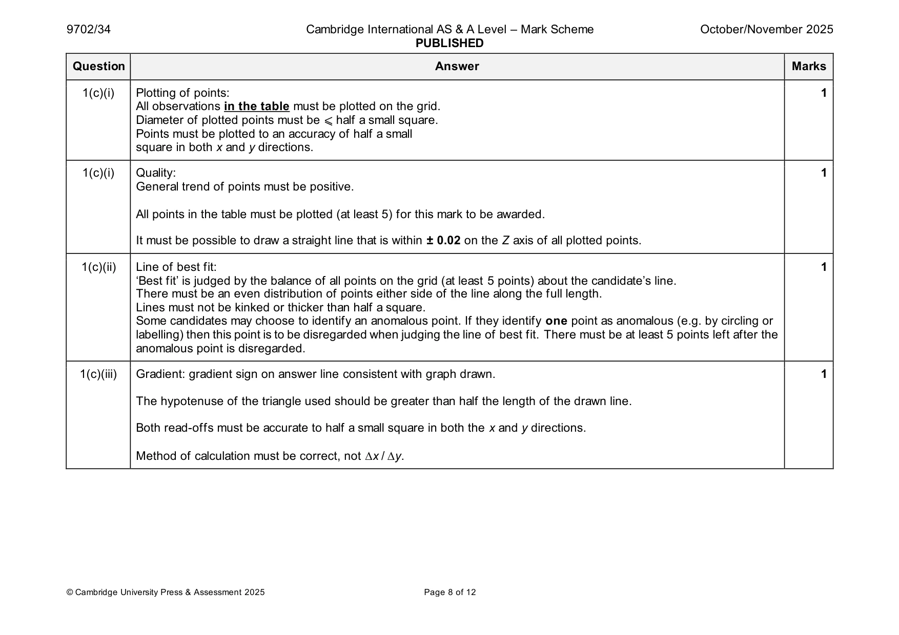 Mark scheme, page 8 of 12