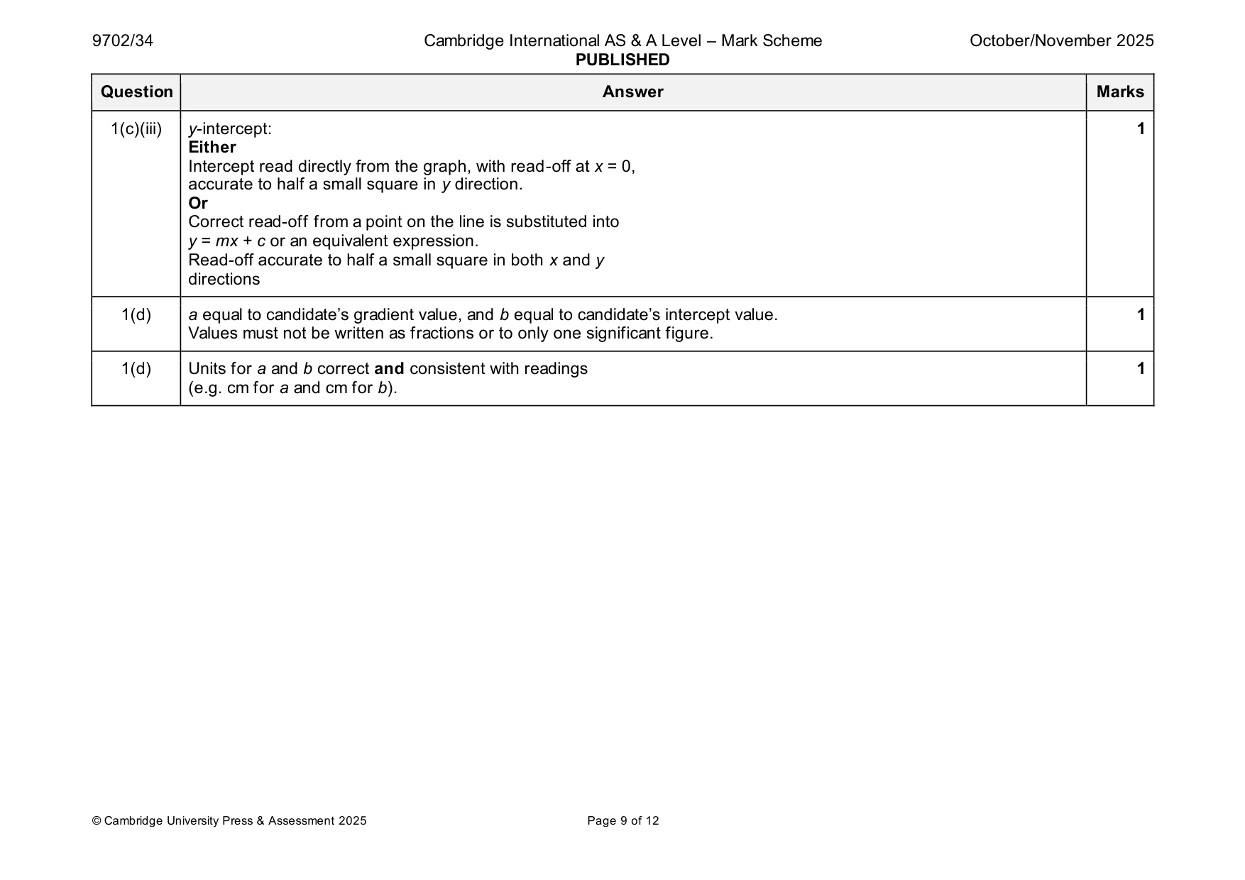 Mark scheme, page 9 of 12