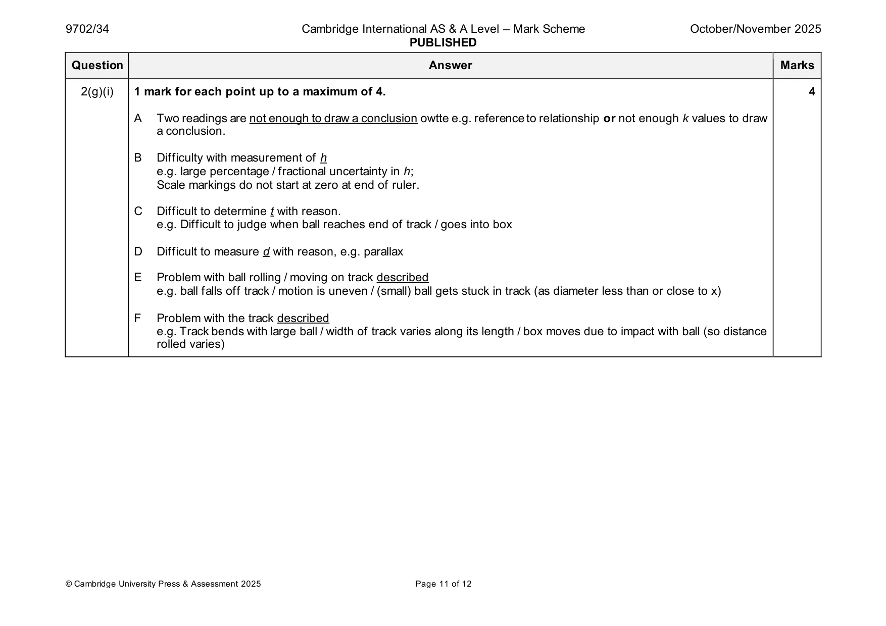 Mark scheme, page 11 of 12
