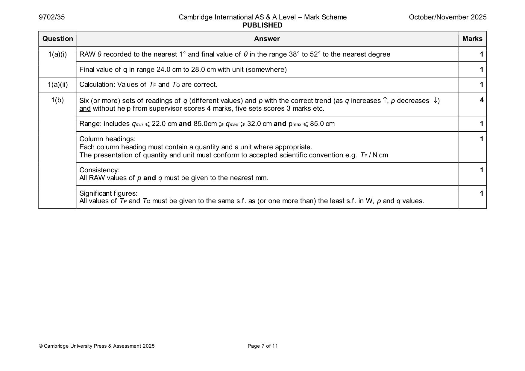 Mark scheme, page 7 of 11