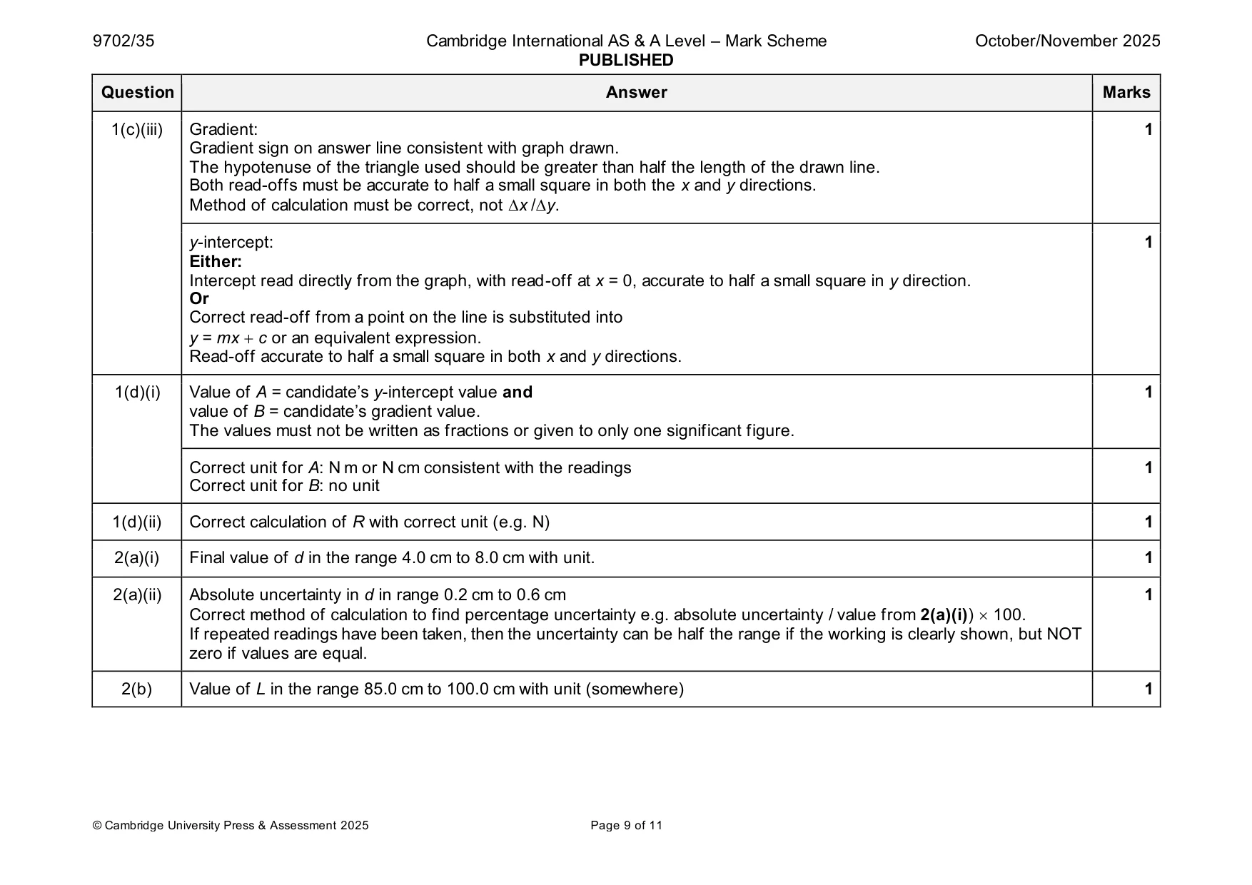 Mark scheme, page 9 of 11