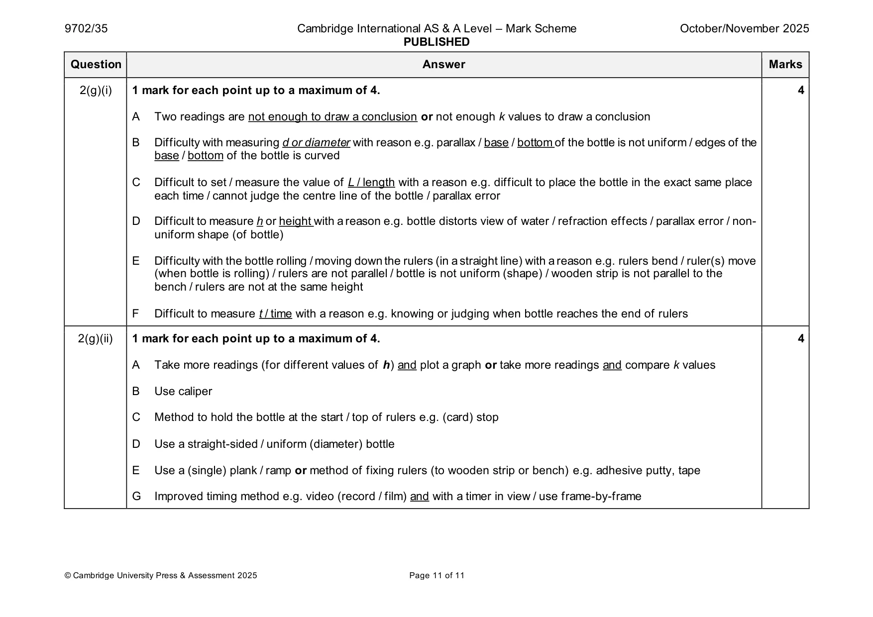 Mark scheme, page 11 of 11