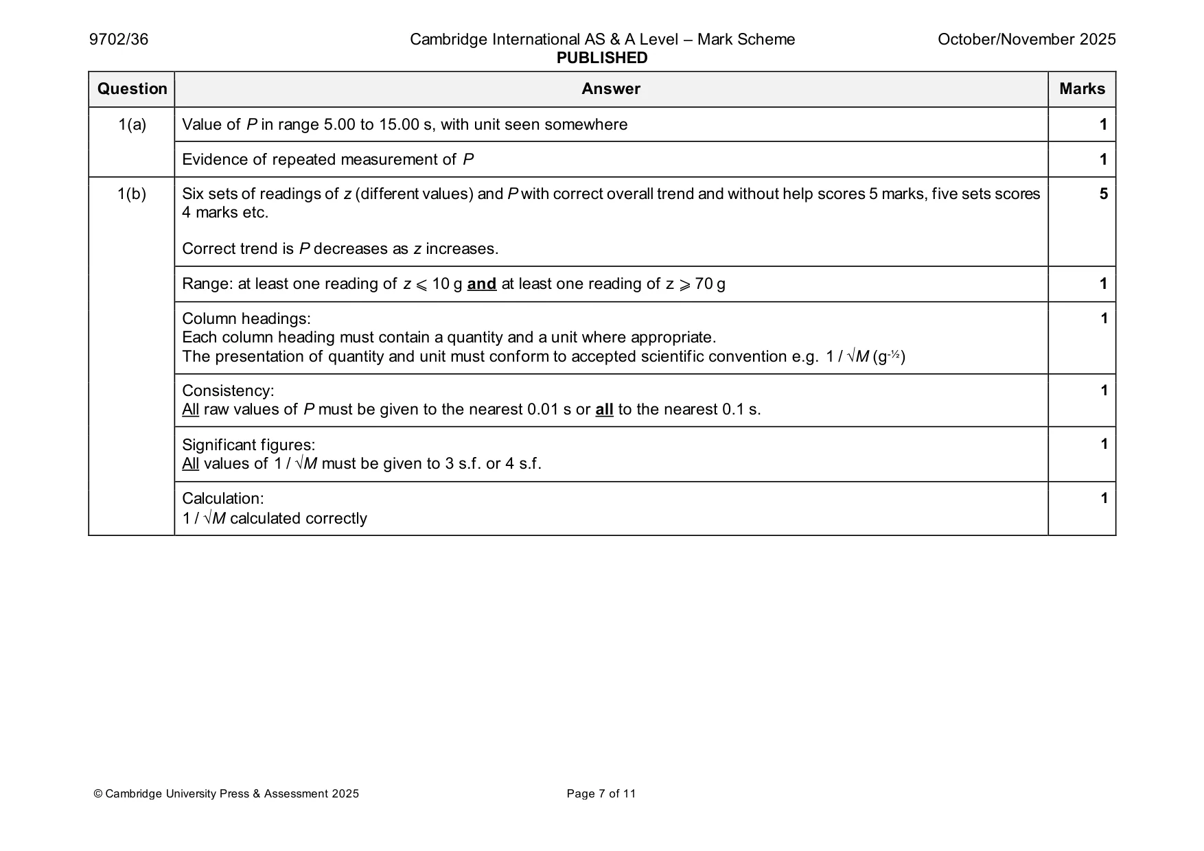 Mark scheme, page 7 of 11