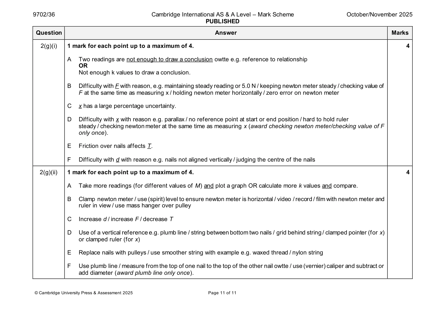 Mark scheme, page 11 of 11
