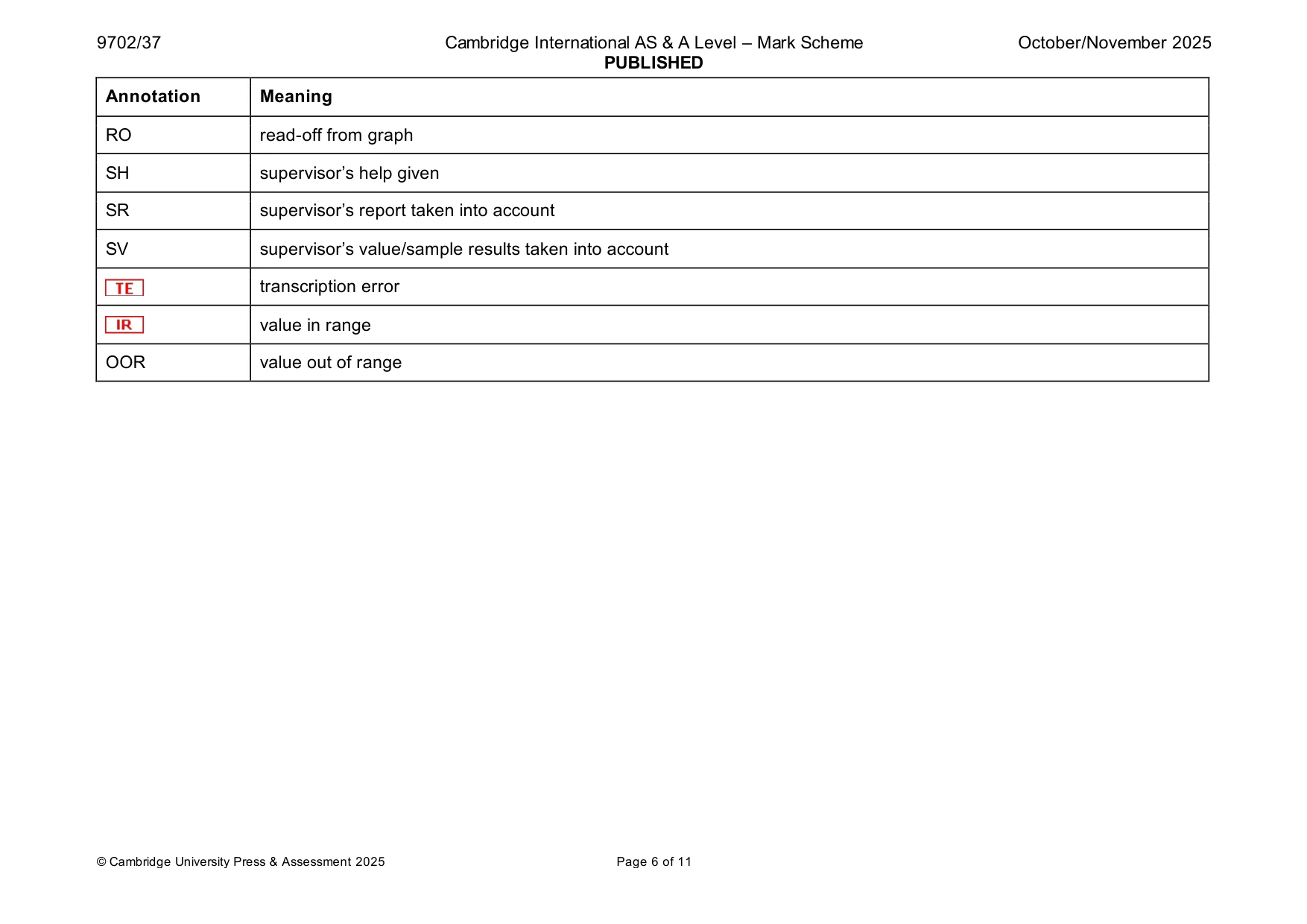 Mark scheme, page 6 of 11