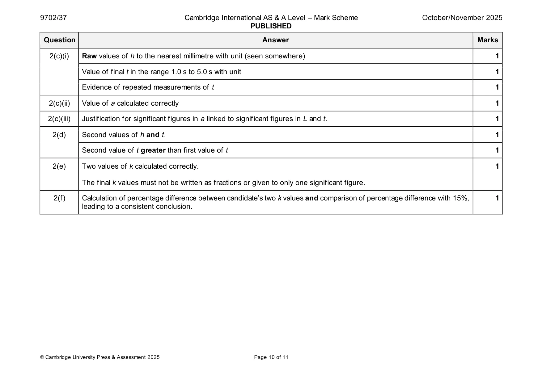 Mark scheme, page 10 of 11