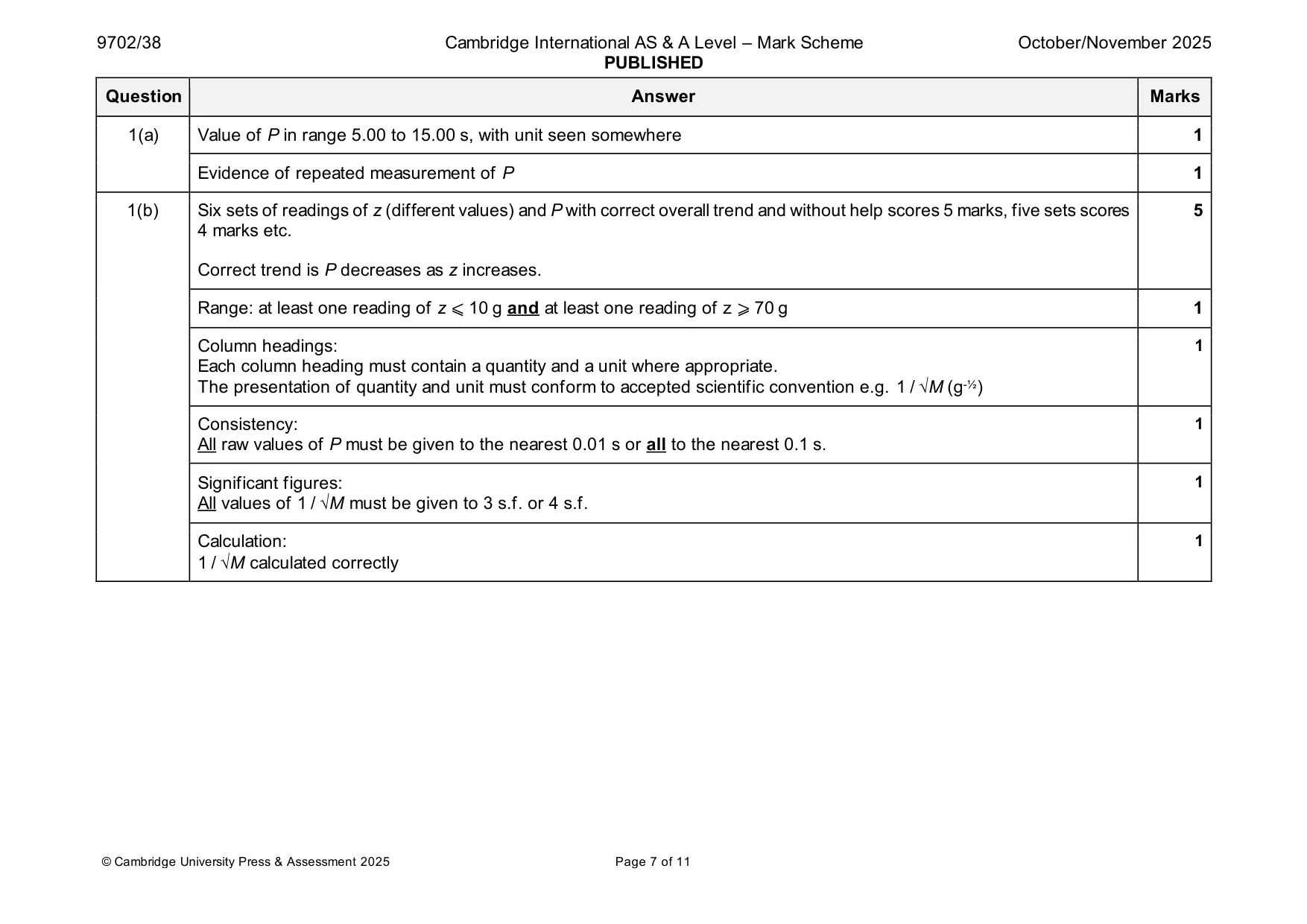 Mark scheme, page 7 of 11