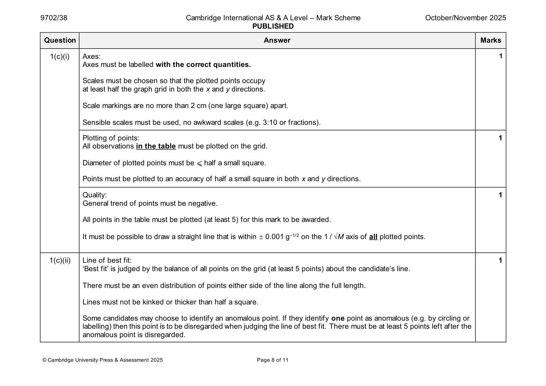 Mark scheme, page 8 of 11