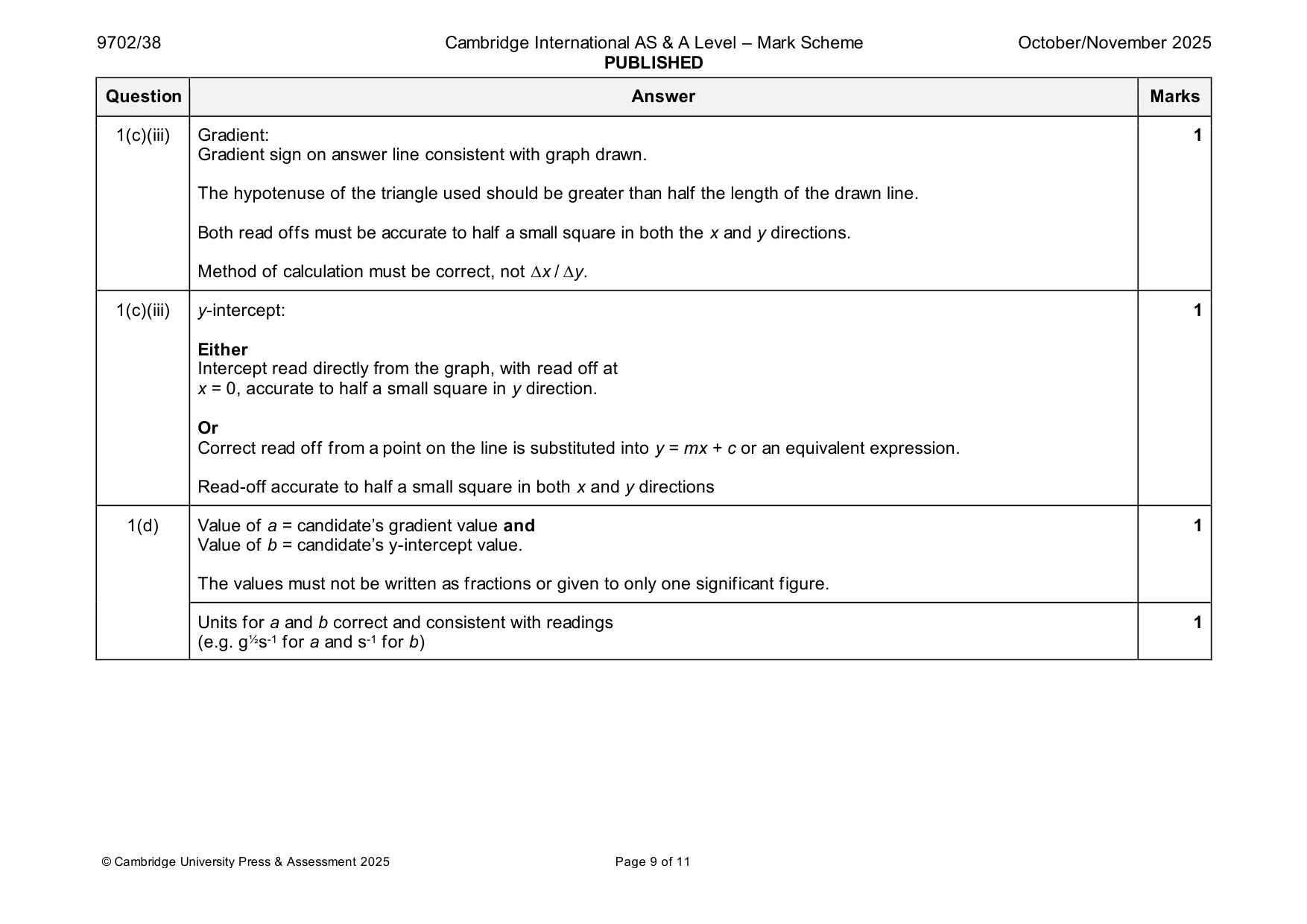 Mark scheme, page 9 of 11