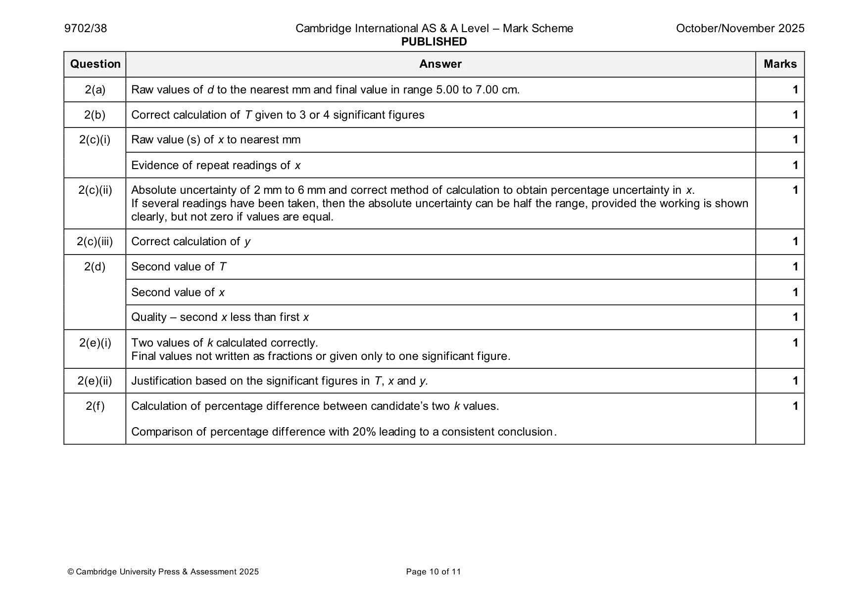 Mark scheme, page 10 of 11