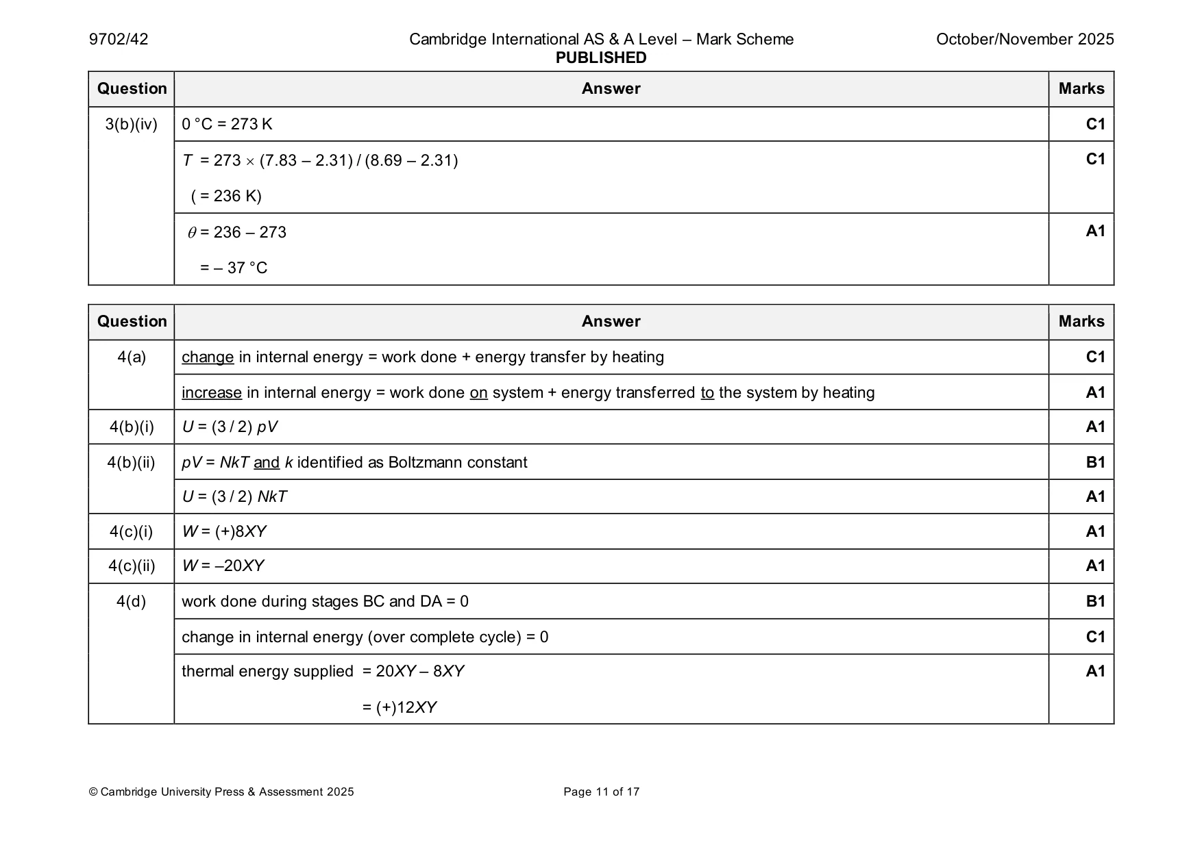 Mark scheme, page 11 of 17