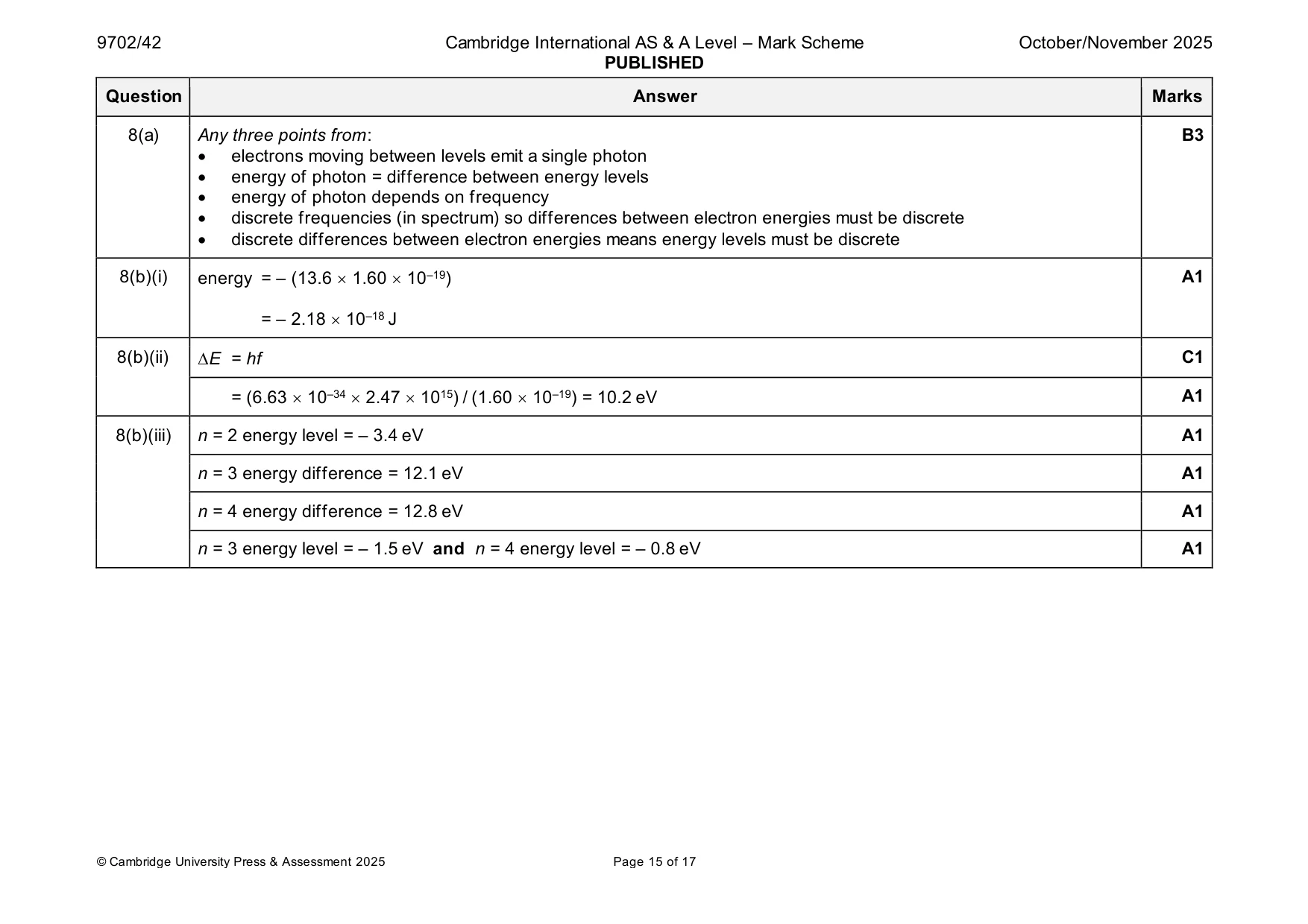 Mark scheme, page 15 of 17