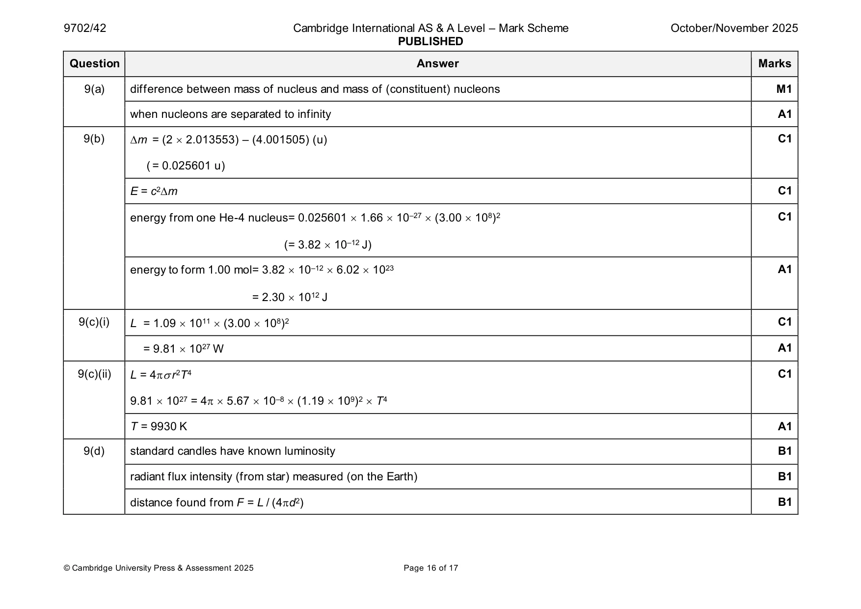 Mark scheme, page 16 of 17