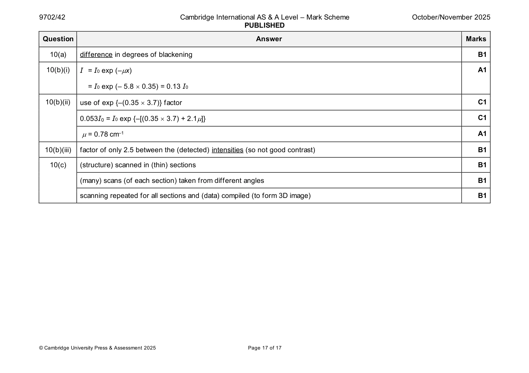 Mark scheme, page 17 of 17