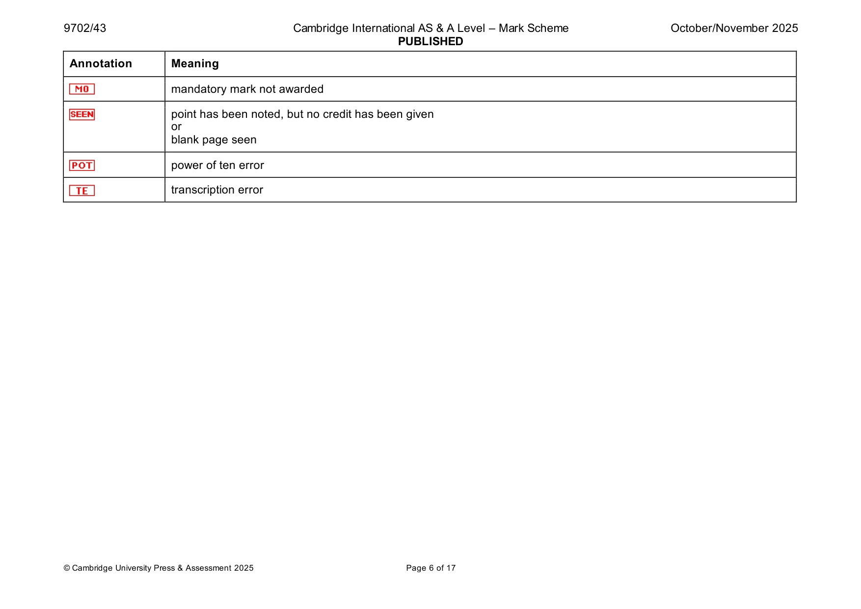 Mark scheme, page 6 of 17