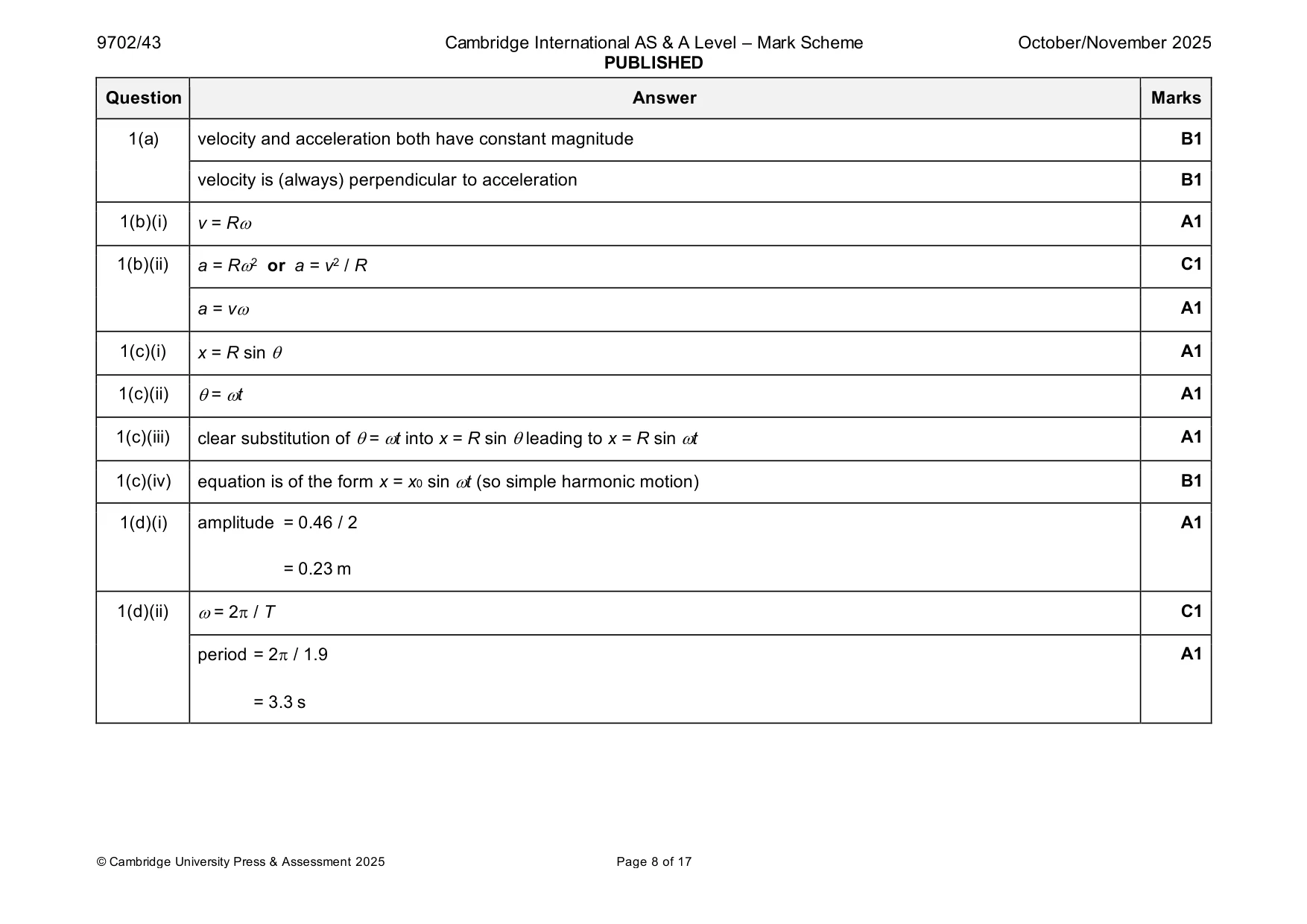 Mark scheme, page 8 of 17
