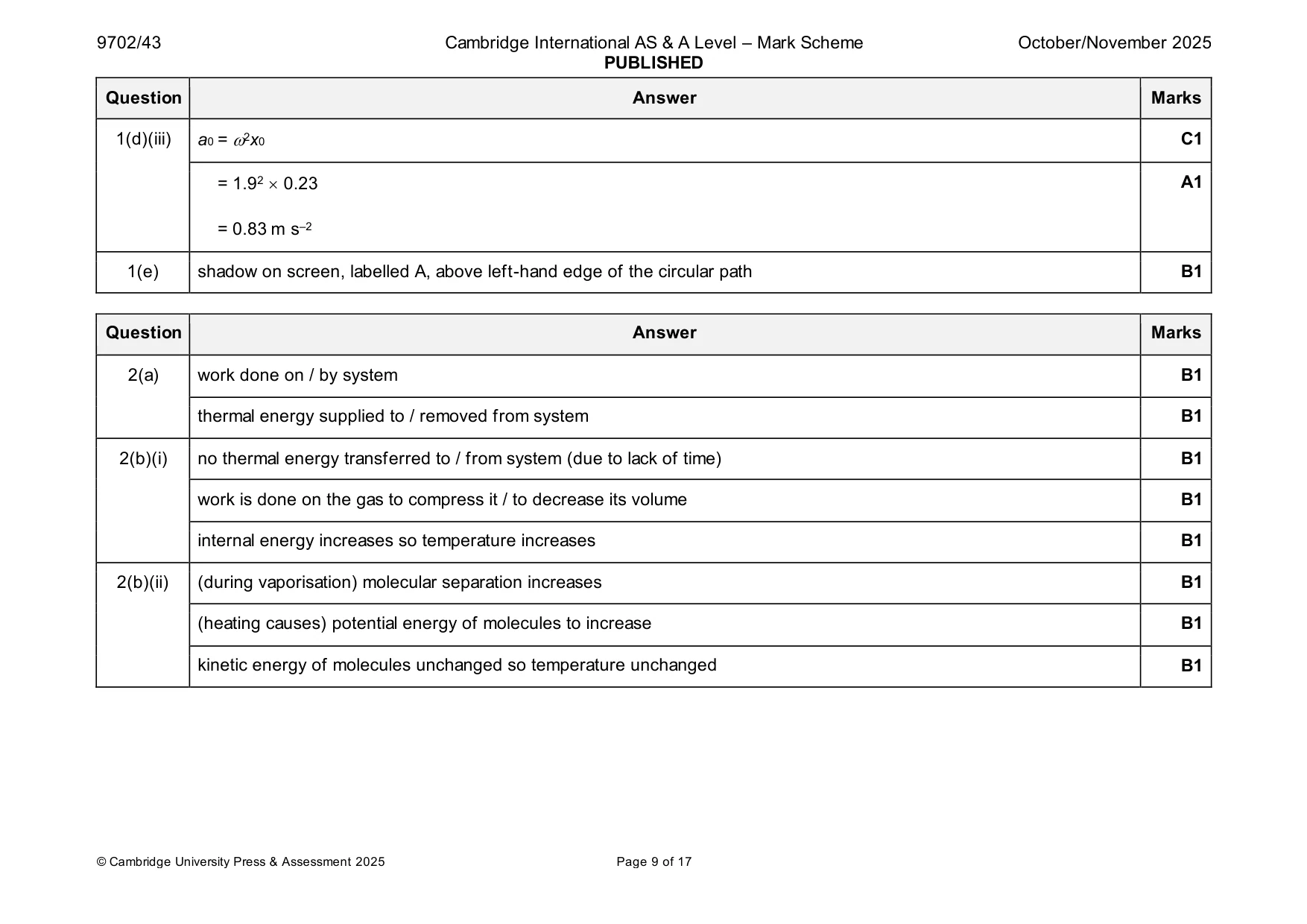 Mark scheme, page 9 of 17
