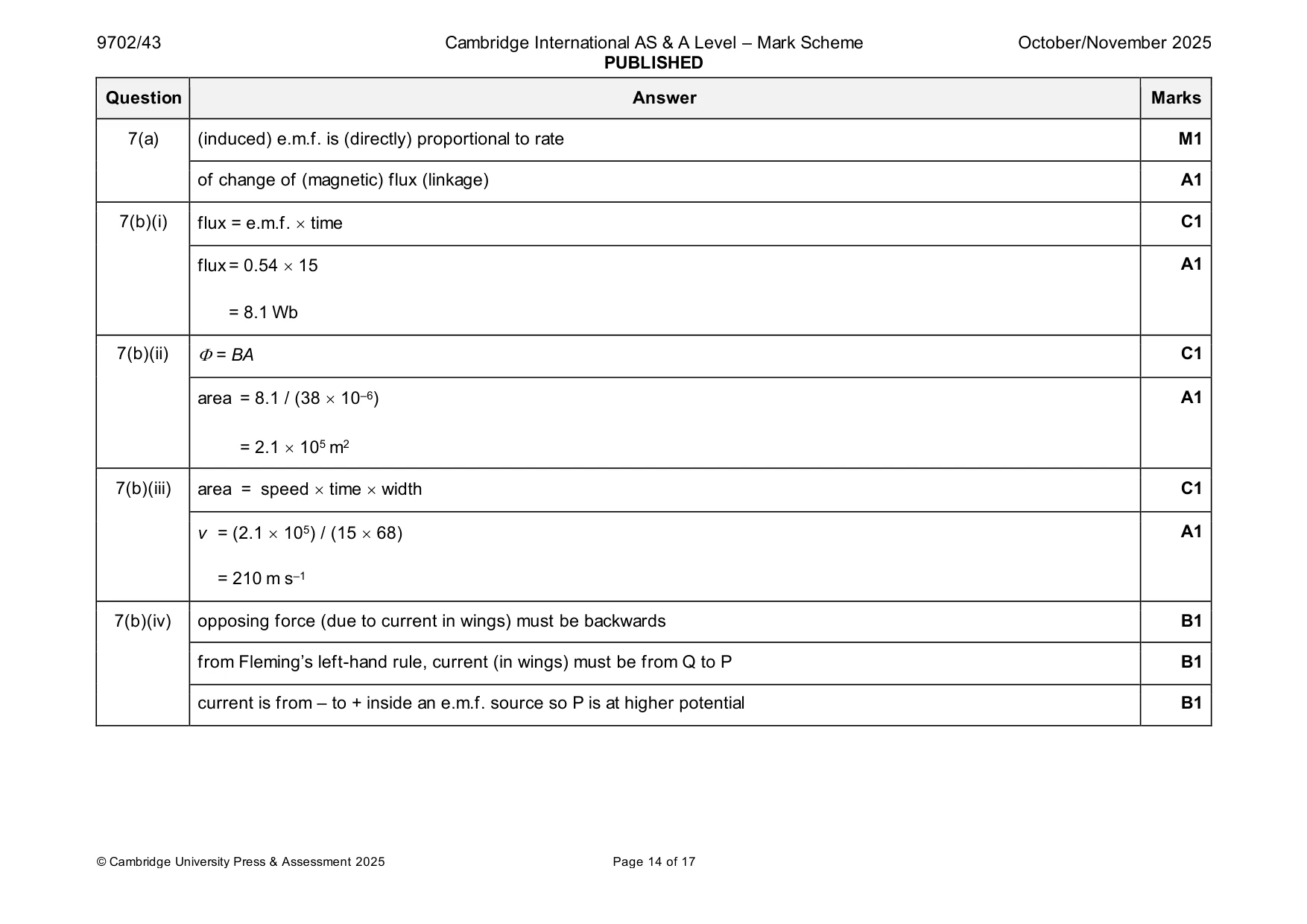 Mark scheme, page 14 of 17
