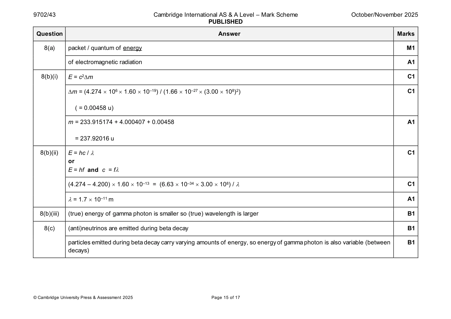 Mark scheme, page 15 of 17