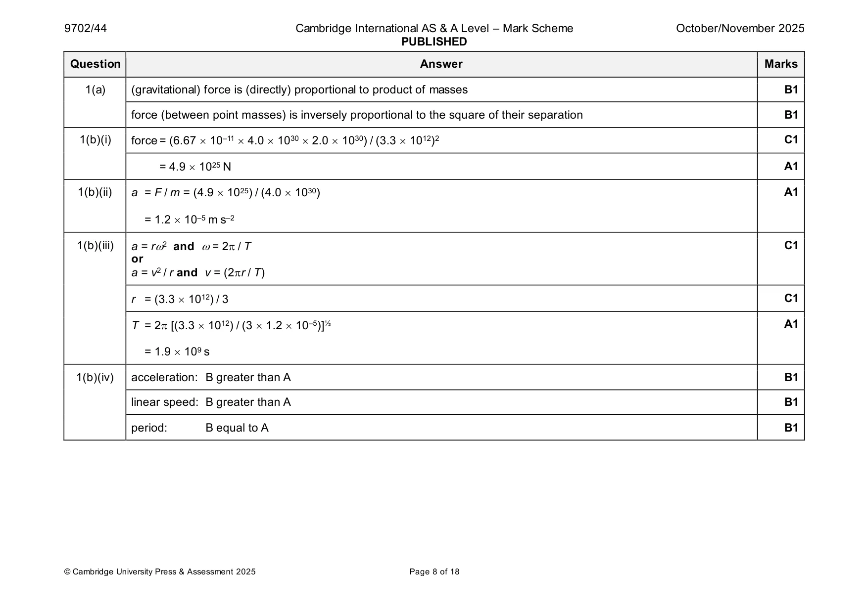 Mark scheme, page 8 of 18