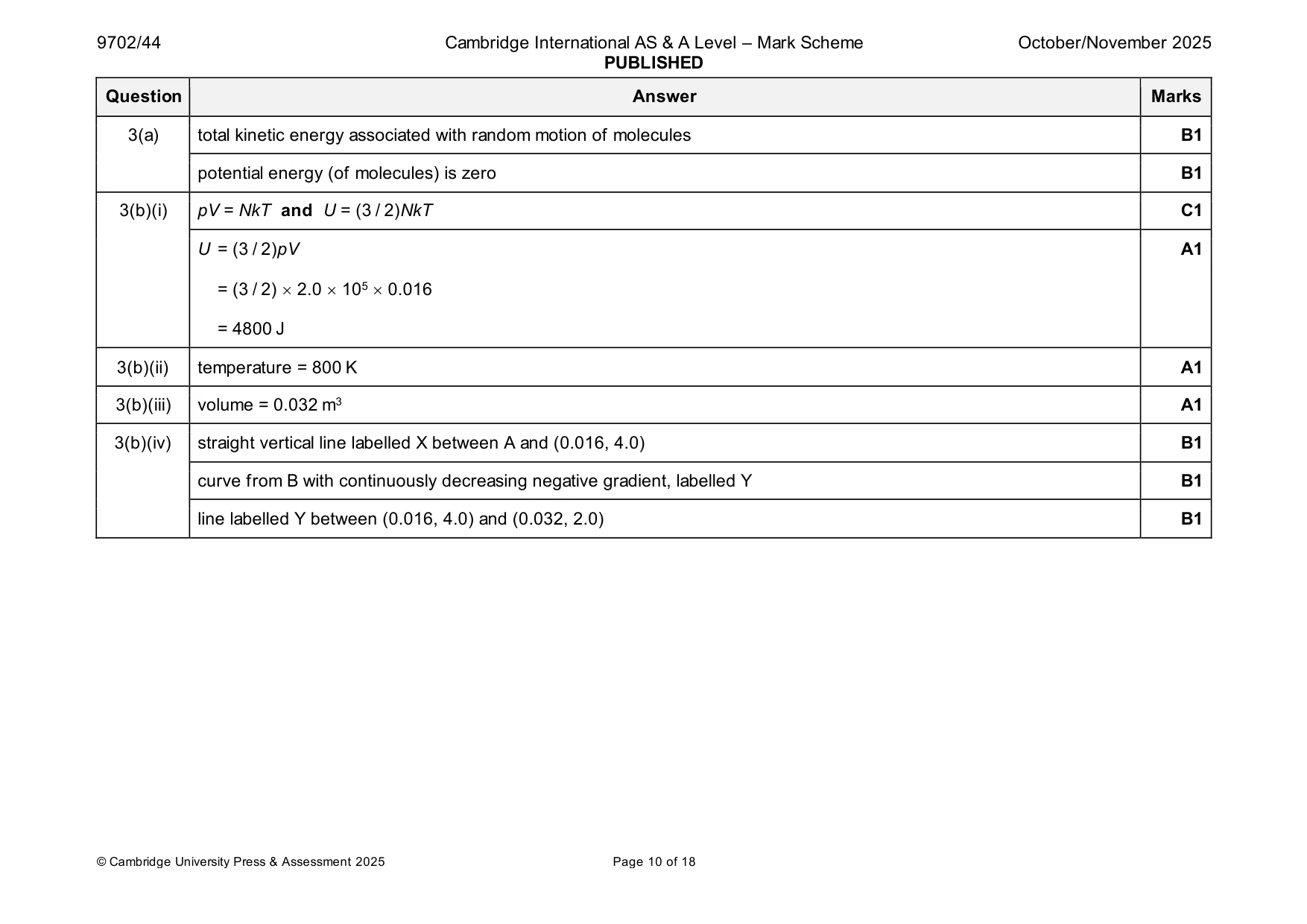 Mark scheme, page 10 of 18