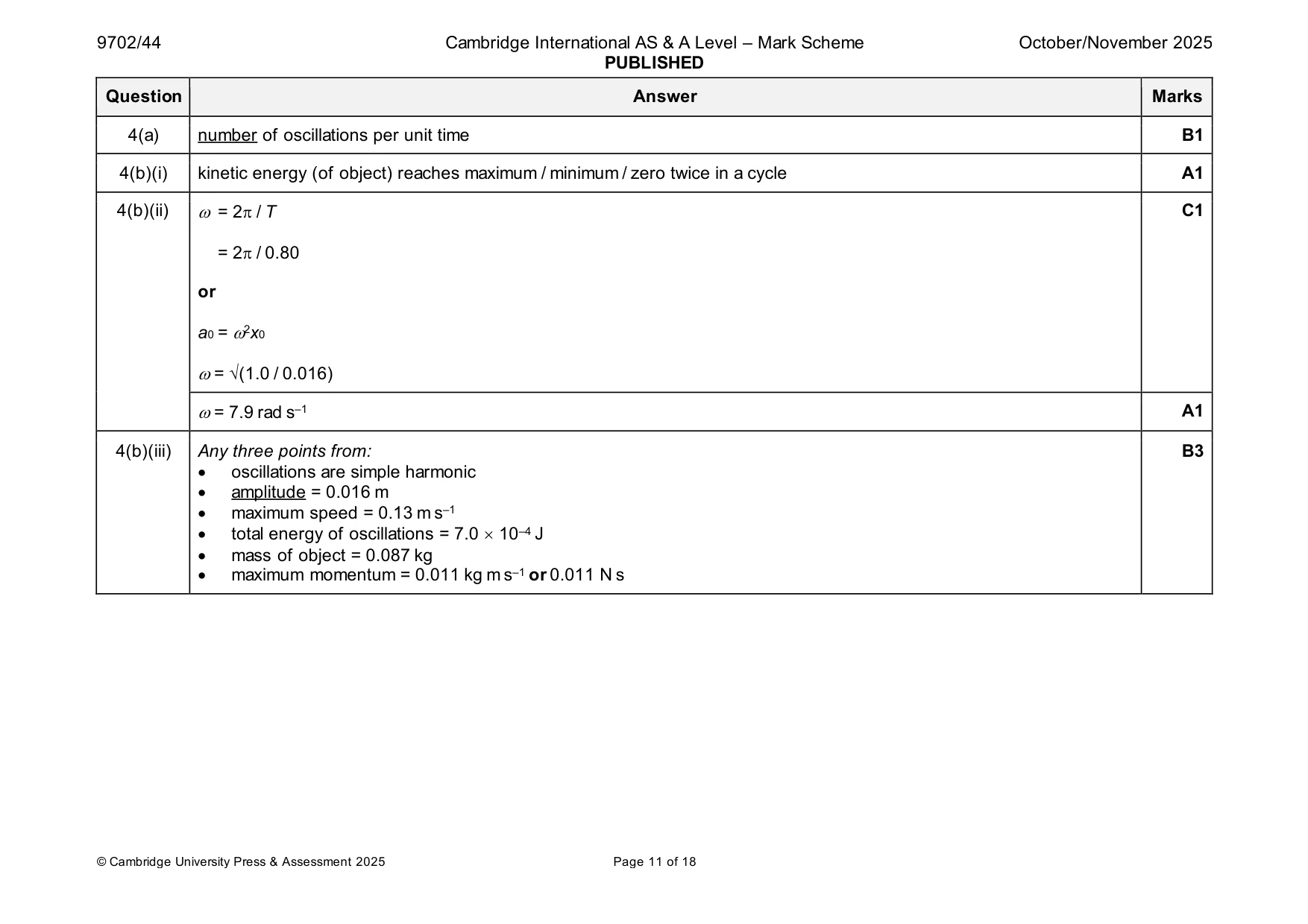 Mark scheme, page 11 of 18