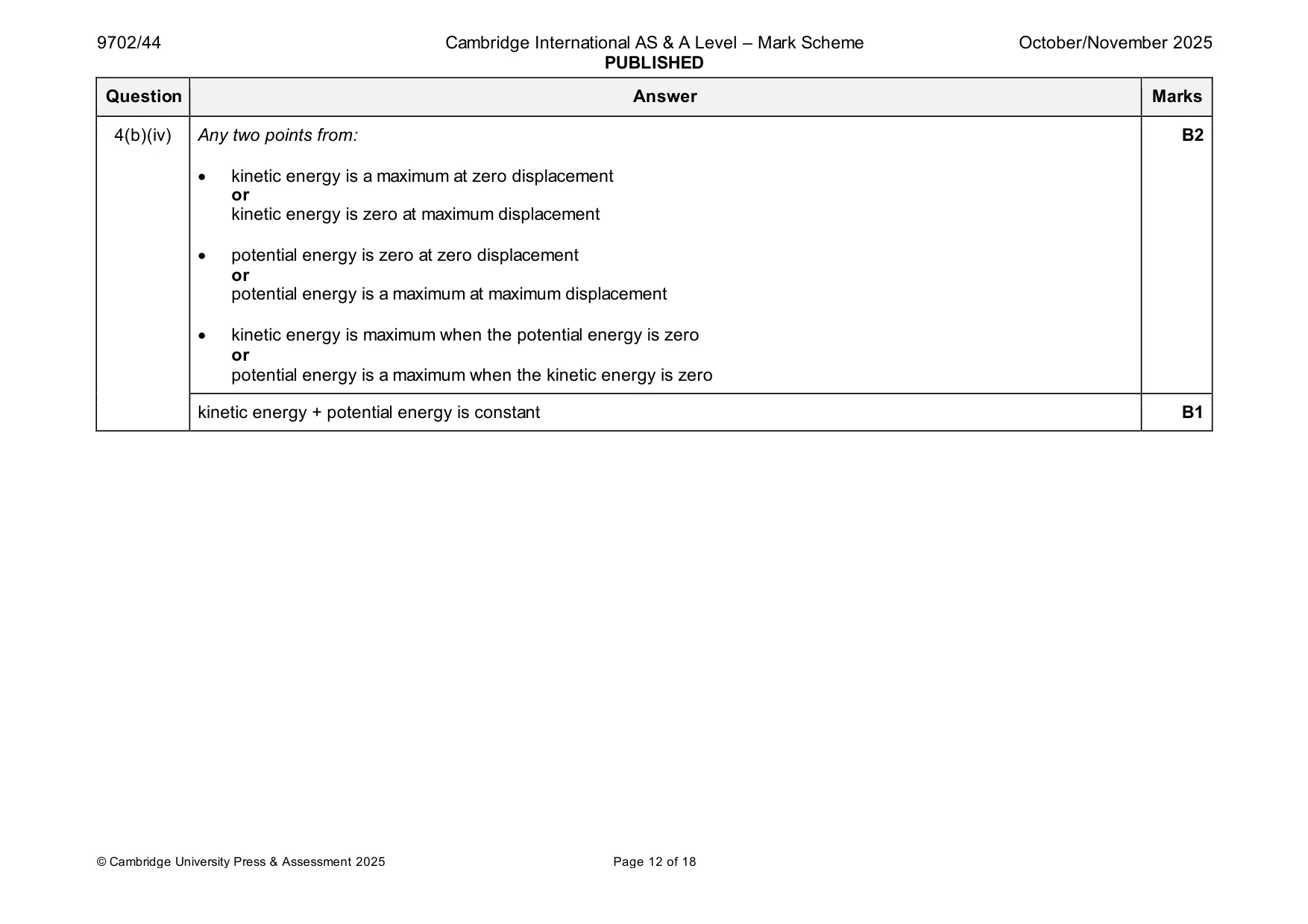 Mark scheme, page 12 of 18