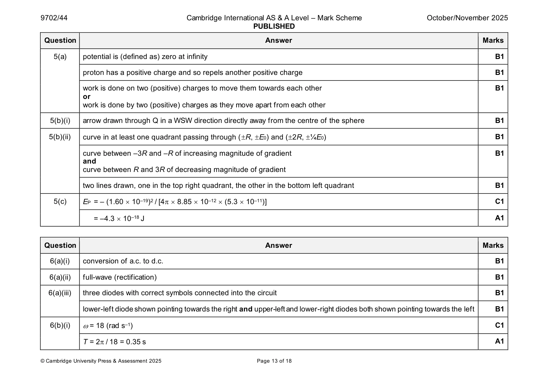 Mark scheme, page 13 of 18