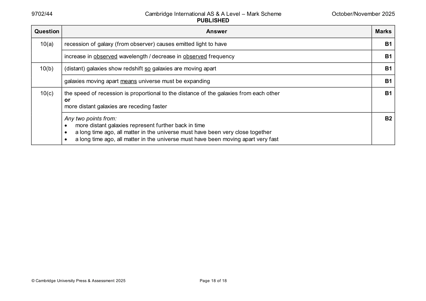 Mark scheme, page 18 of 18