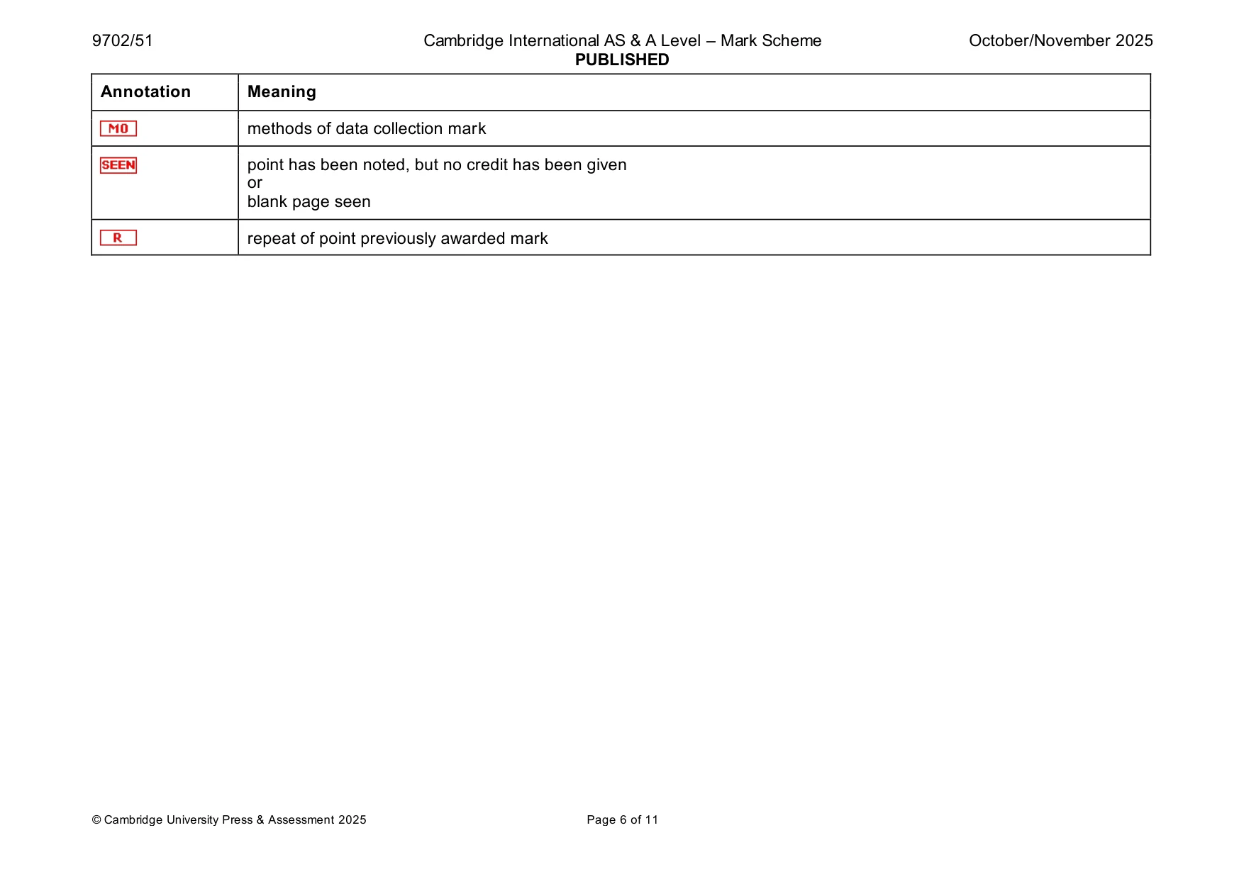 Mark scheme, page 6 of 11