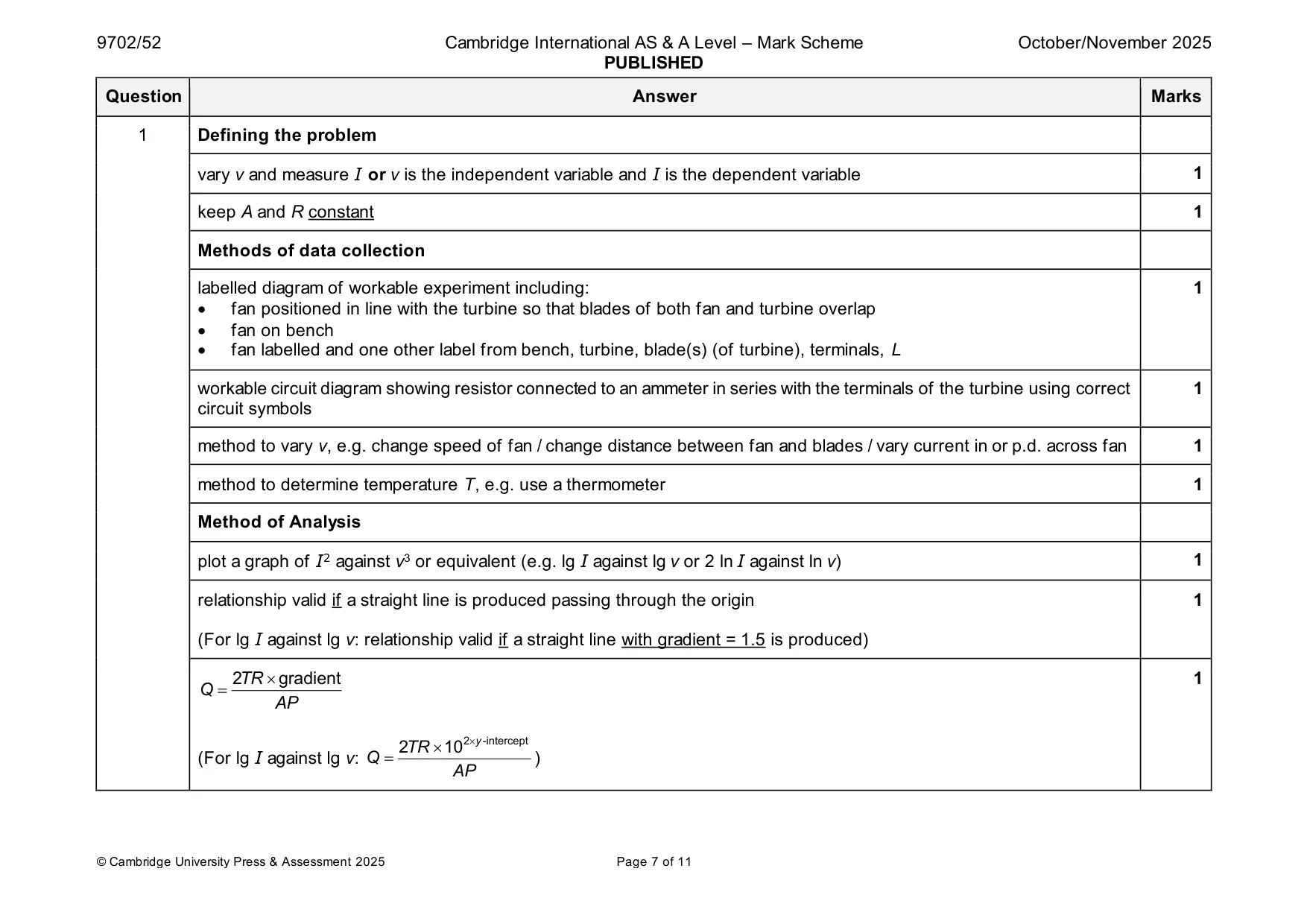 Mark scheme, page 7 of 11