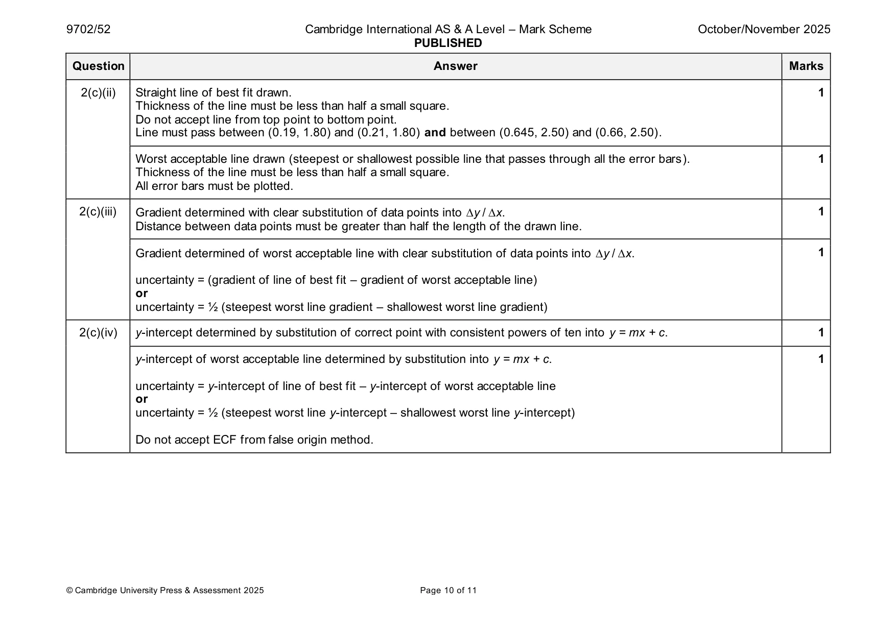 Mark scheme, page 10 of 11