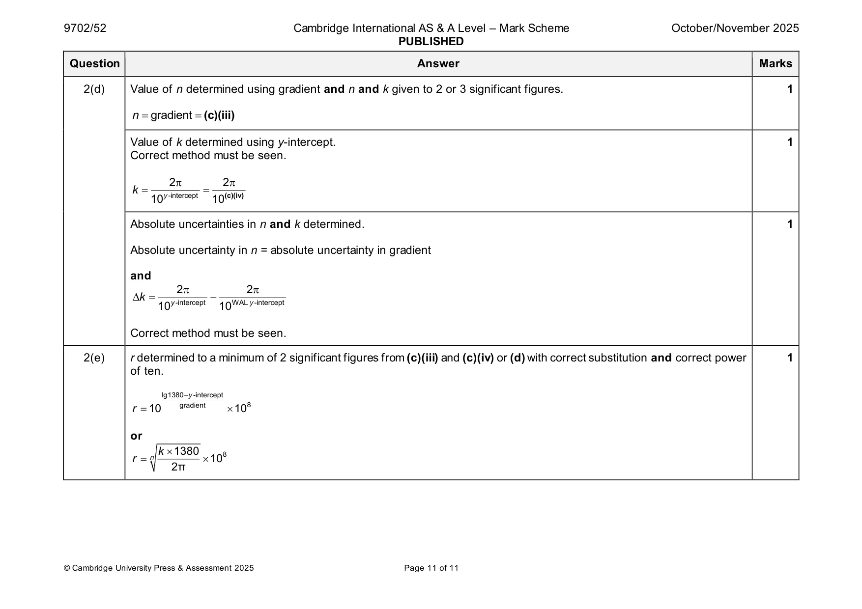Mark scheme, page 11 of 11