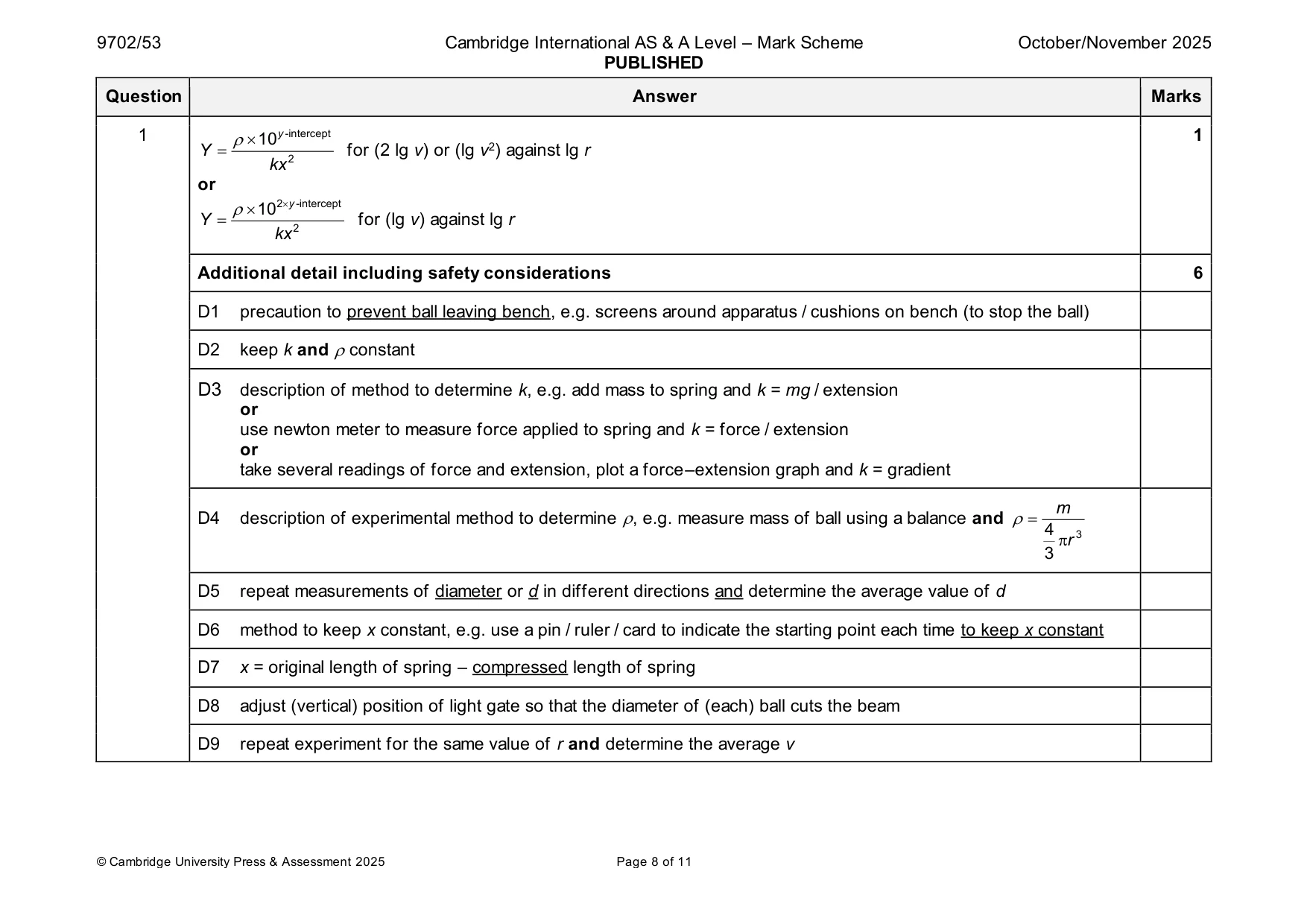 Mark scheme, page 8 of 11