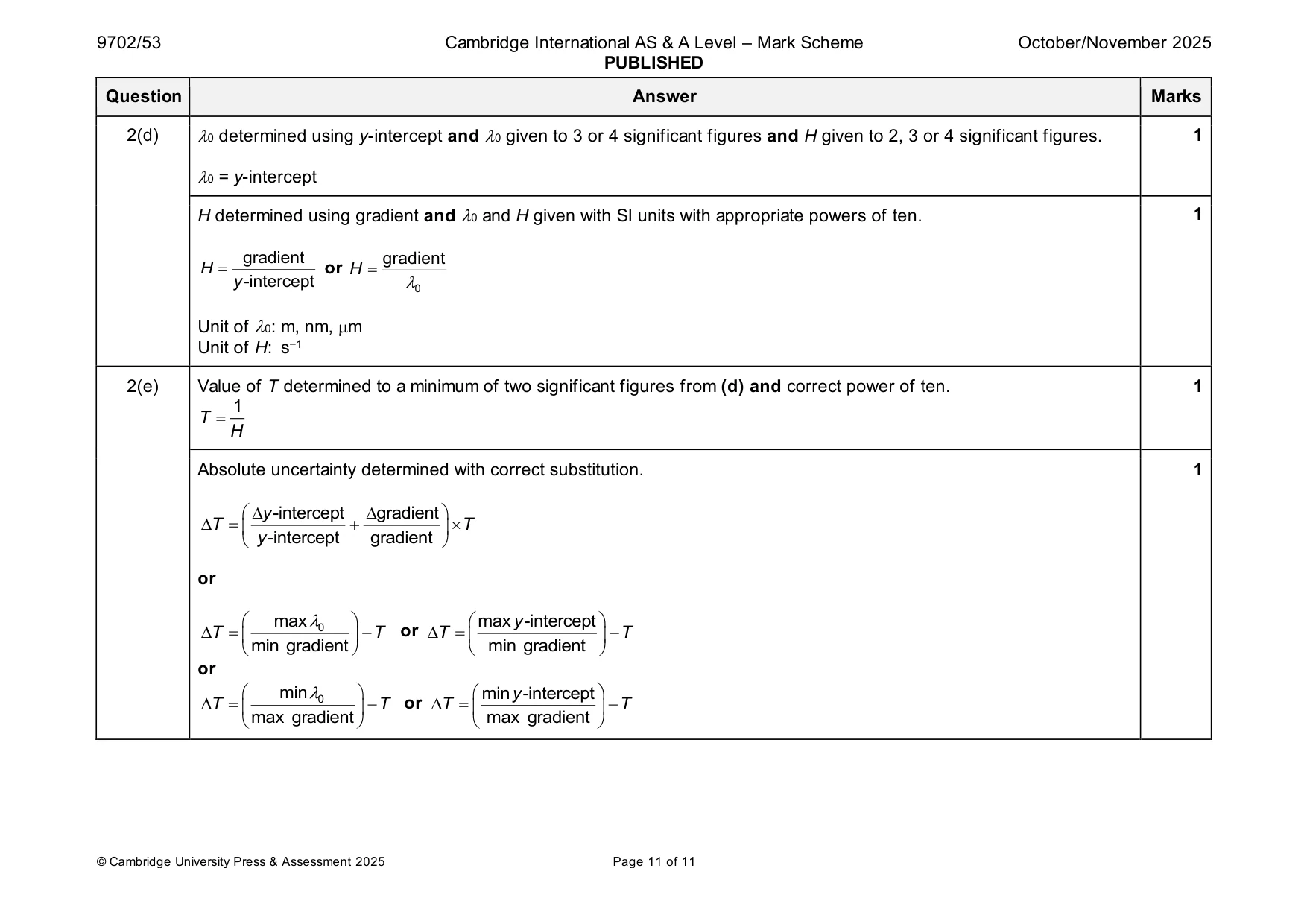 Mark scheme, page 11 of 11
