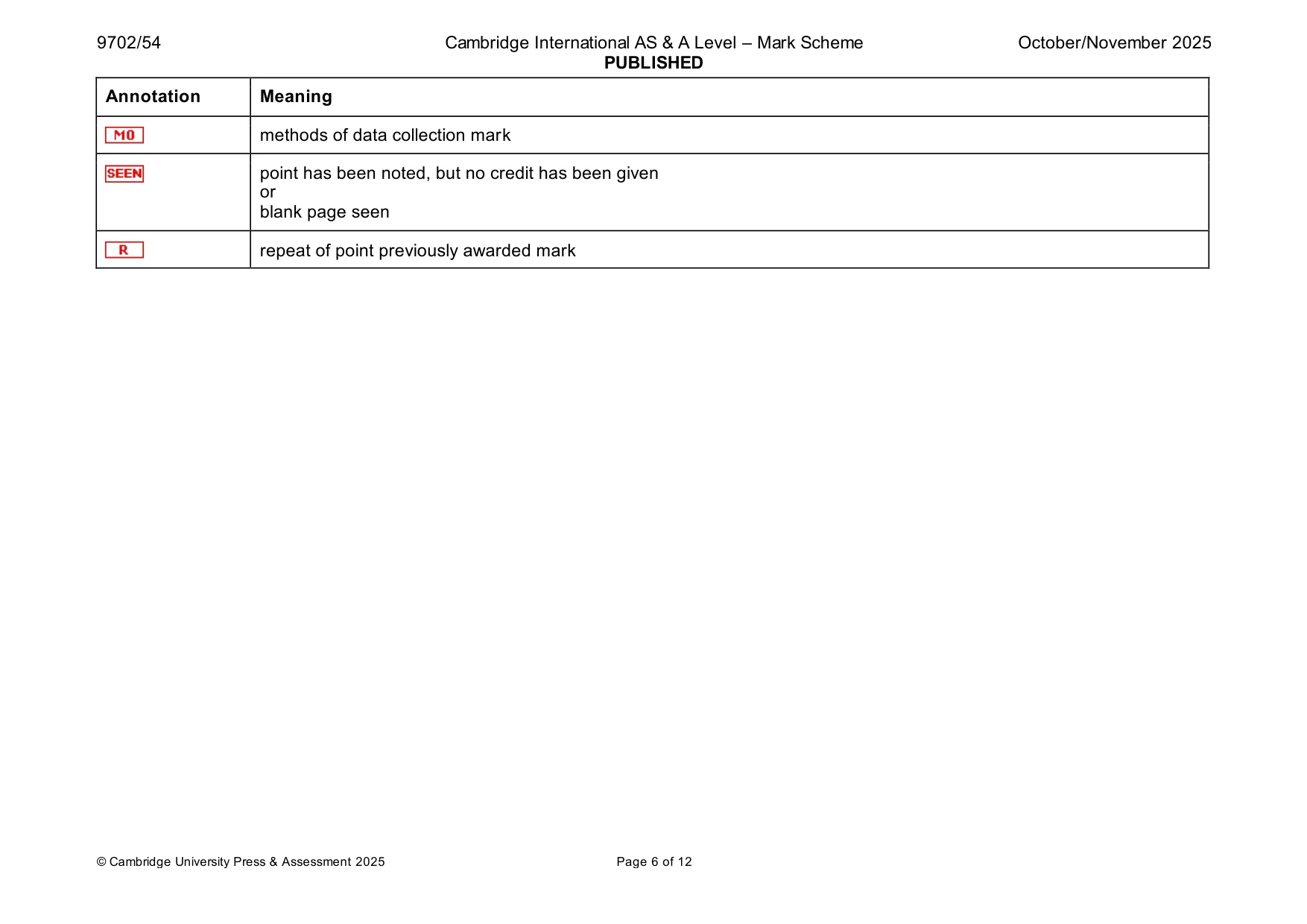 Mark scheme, page 6 of 12