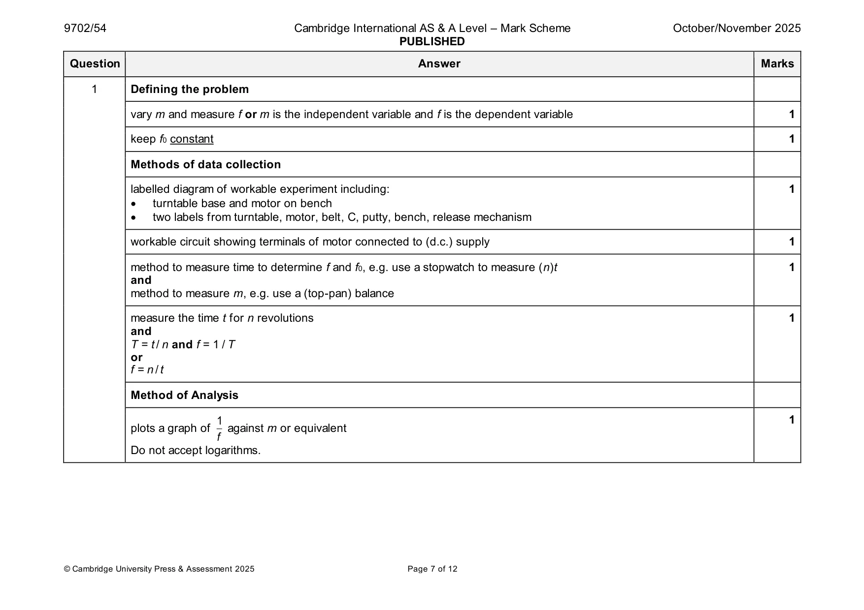 Mark scheme, page 7 of 12