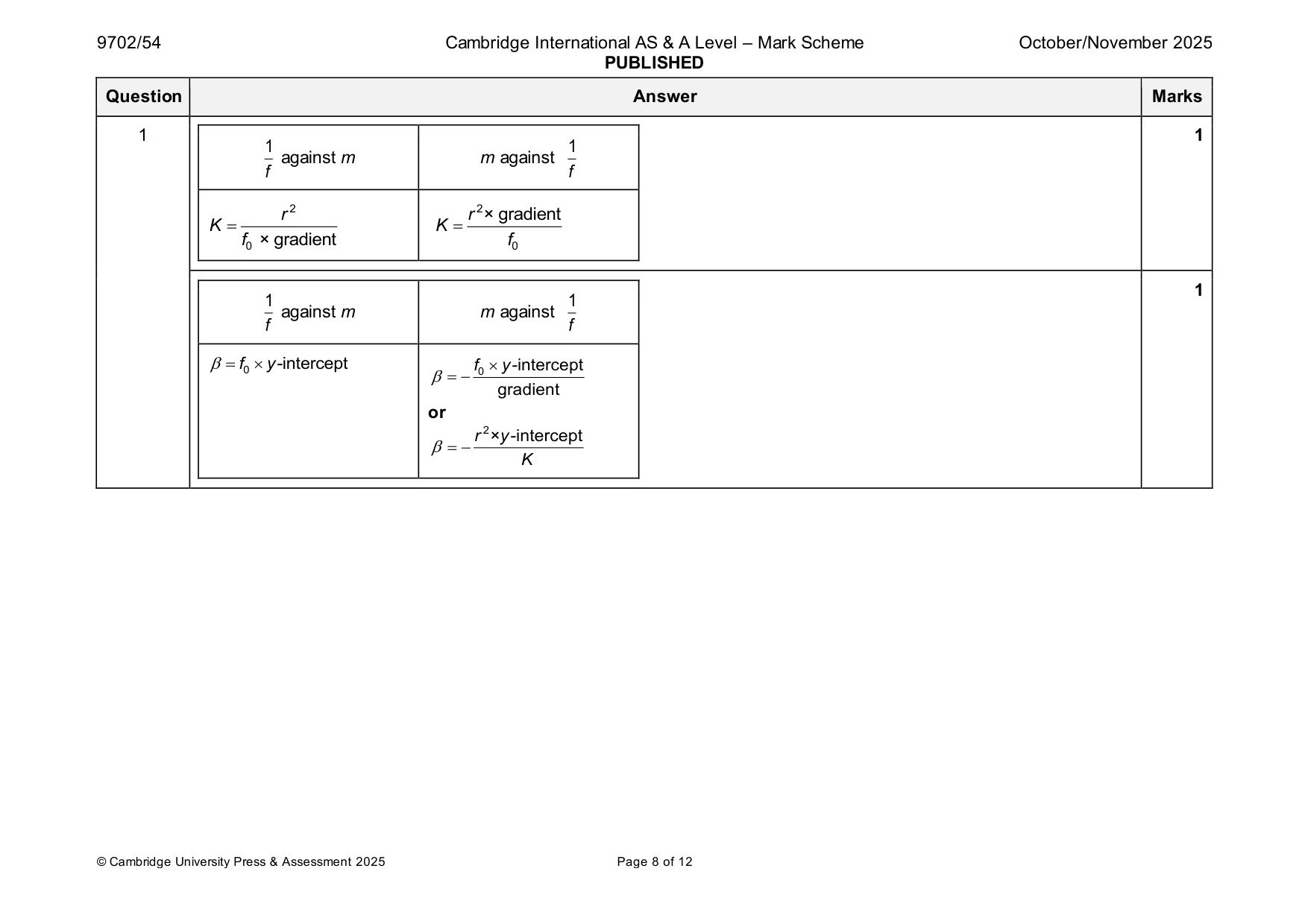 Mark scheme, page 8 of 12
