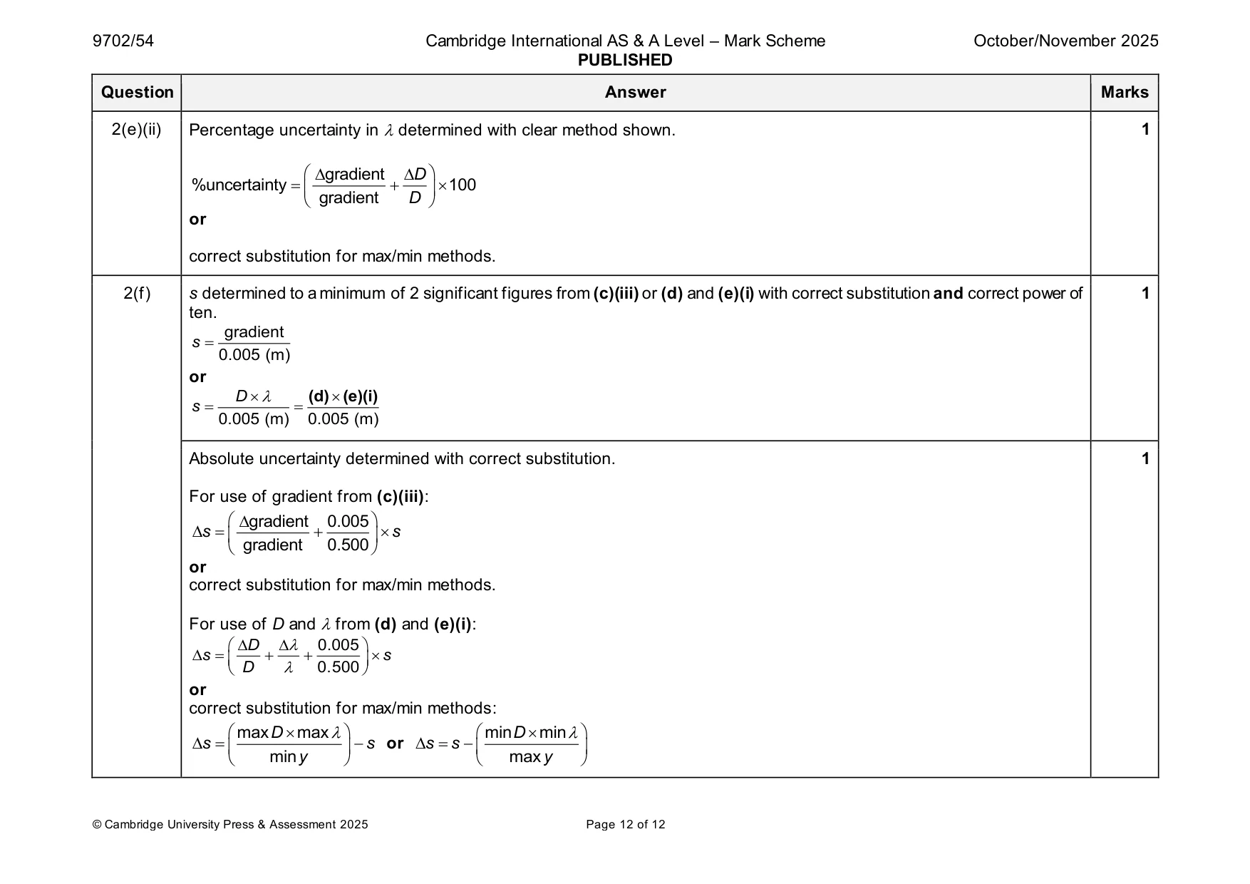 Mark scheme, page 12 of 12