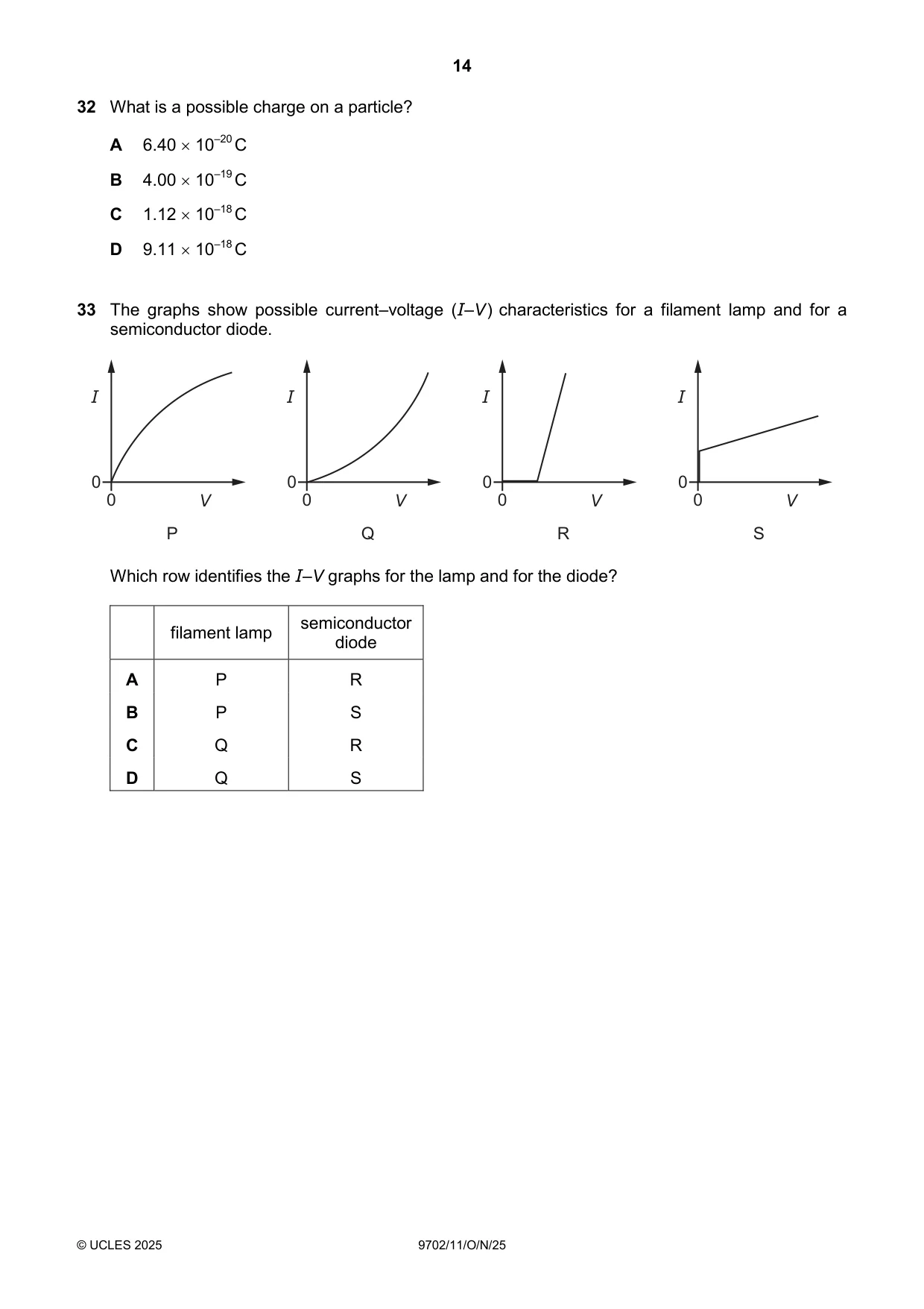 Cambridge A Level Physics 9702 2025 Oct/Nov Paper 1 · Variant 1 question paper, page 14 of 20