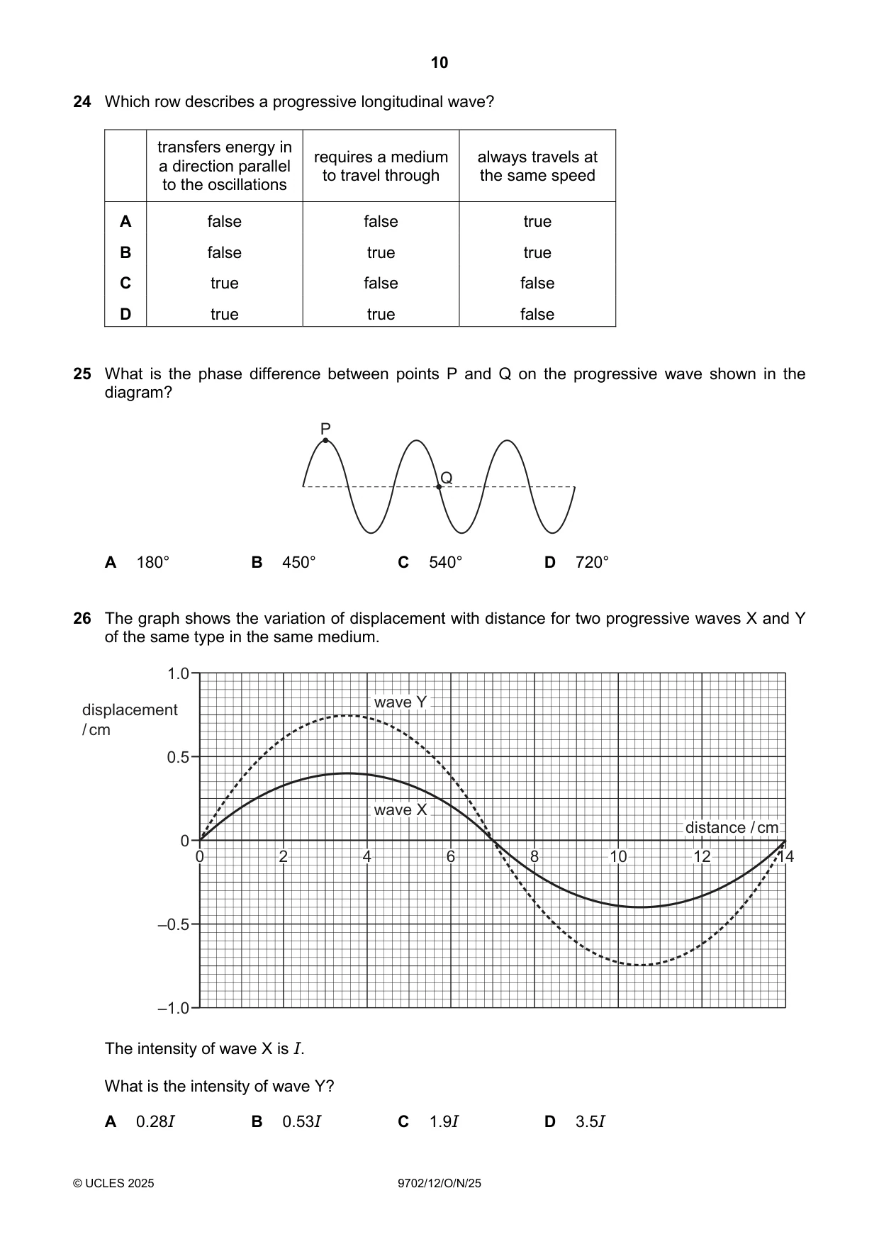 Cambridge A Level Physics 9702 2025 Oct/Nov Paper 1 · Variant 2 question paper, page 10 of 16