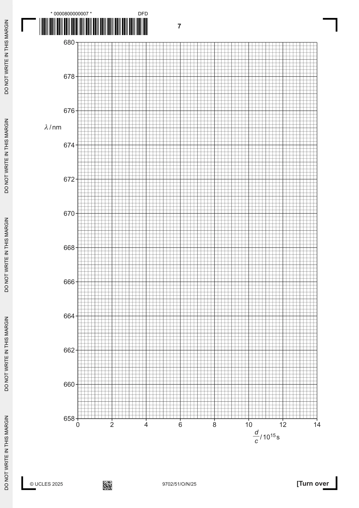 Cambridge A Level Physics 9702 2025 Oct/Nov Paper 5 · Variant 1 question paper, page 7 of 8