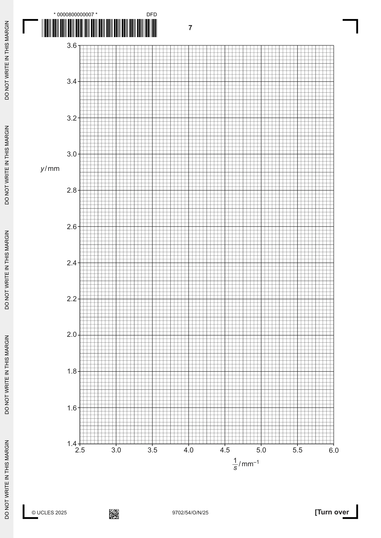 Cambridge A Level Physics 9702 2025 Oct/Nov Paper 5 · Variant 4 question paper, page 7 of 8